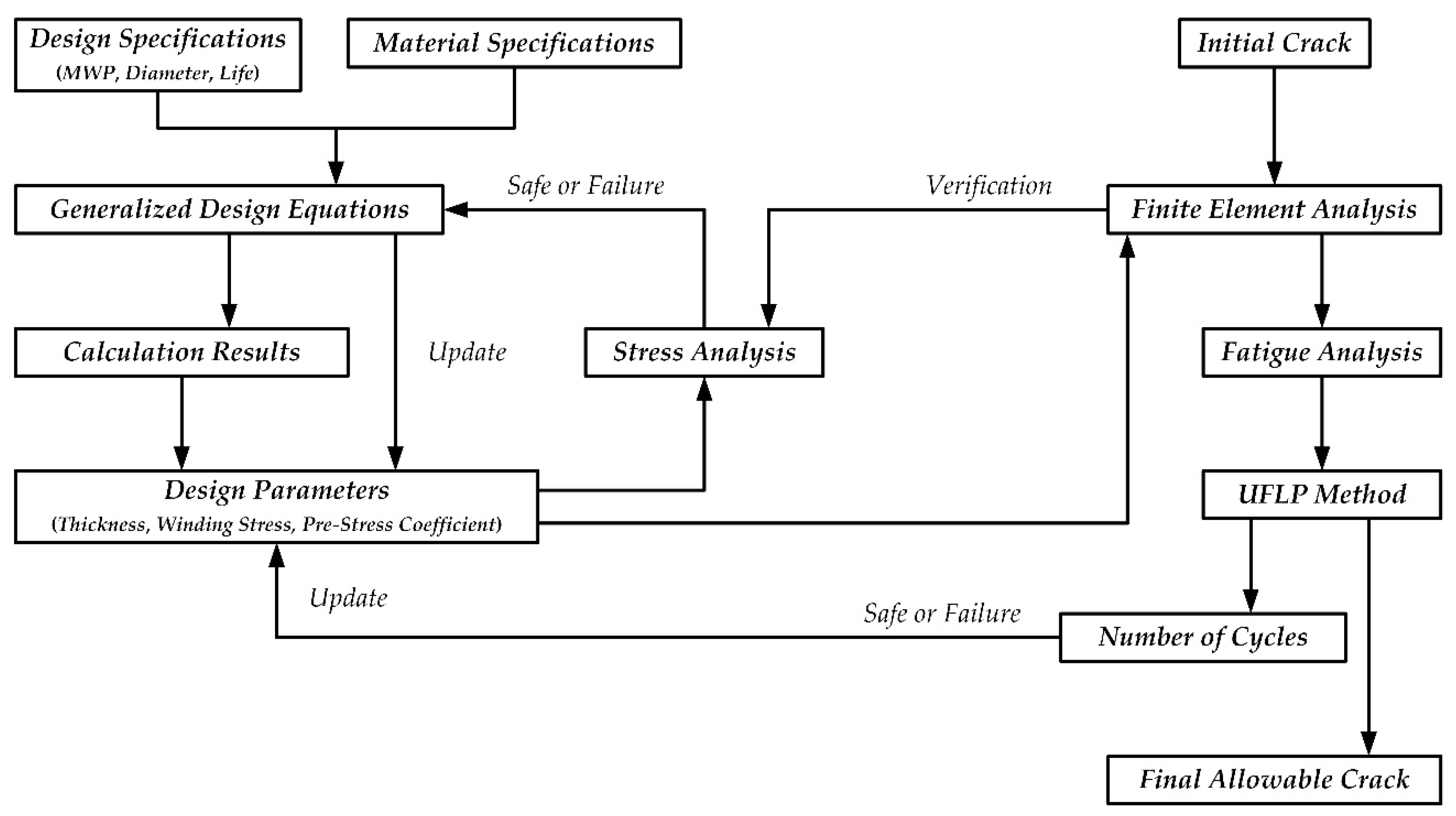 Materials 15 03621 g011