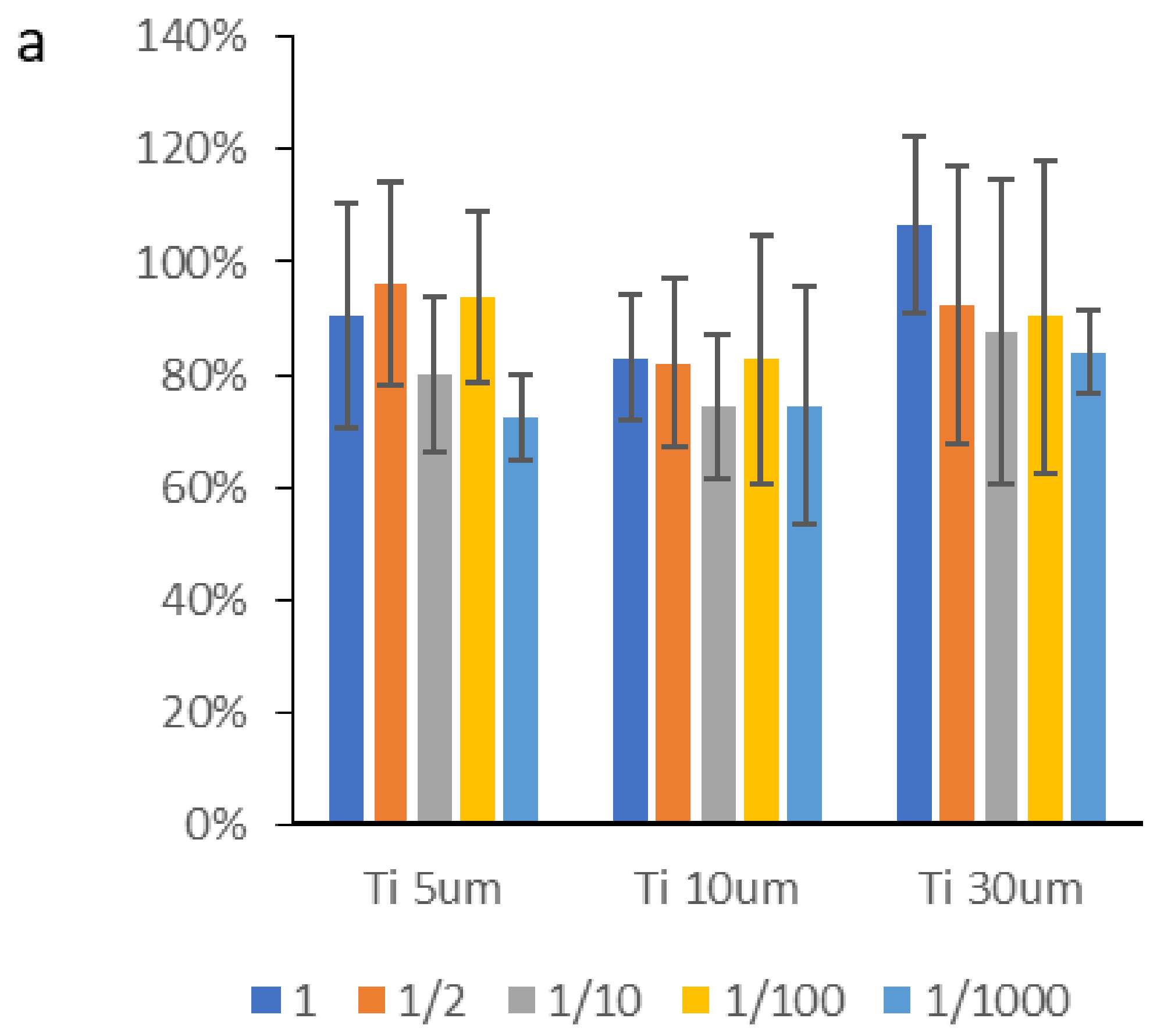 Materials 15 03636 g008a