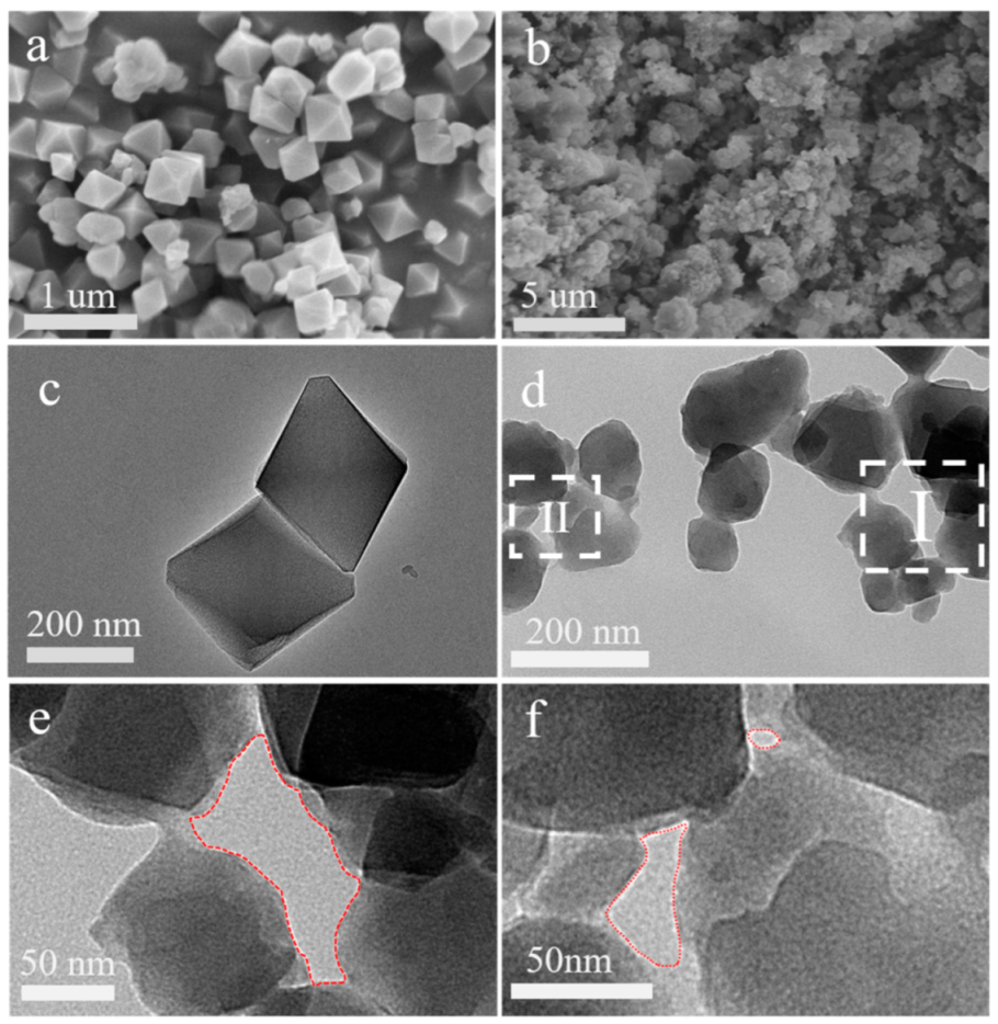 Materials 15 03645 g001 Materials 15 03645 g001