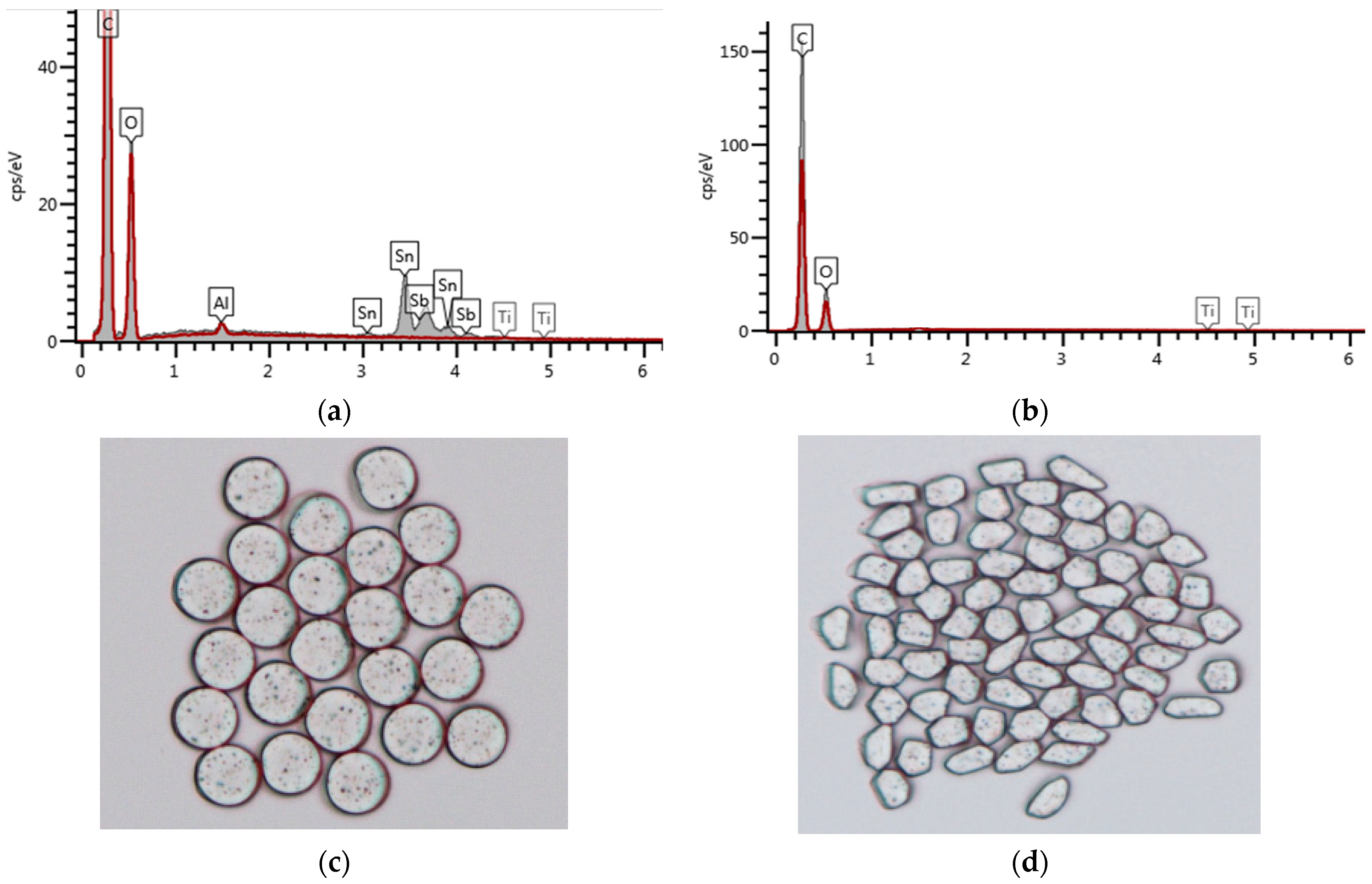 Materials 15 03652 g003