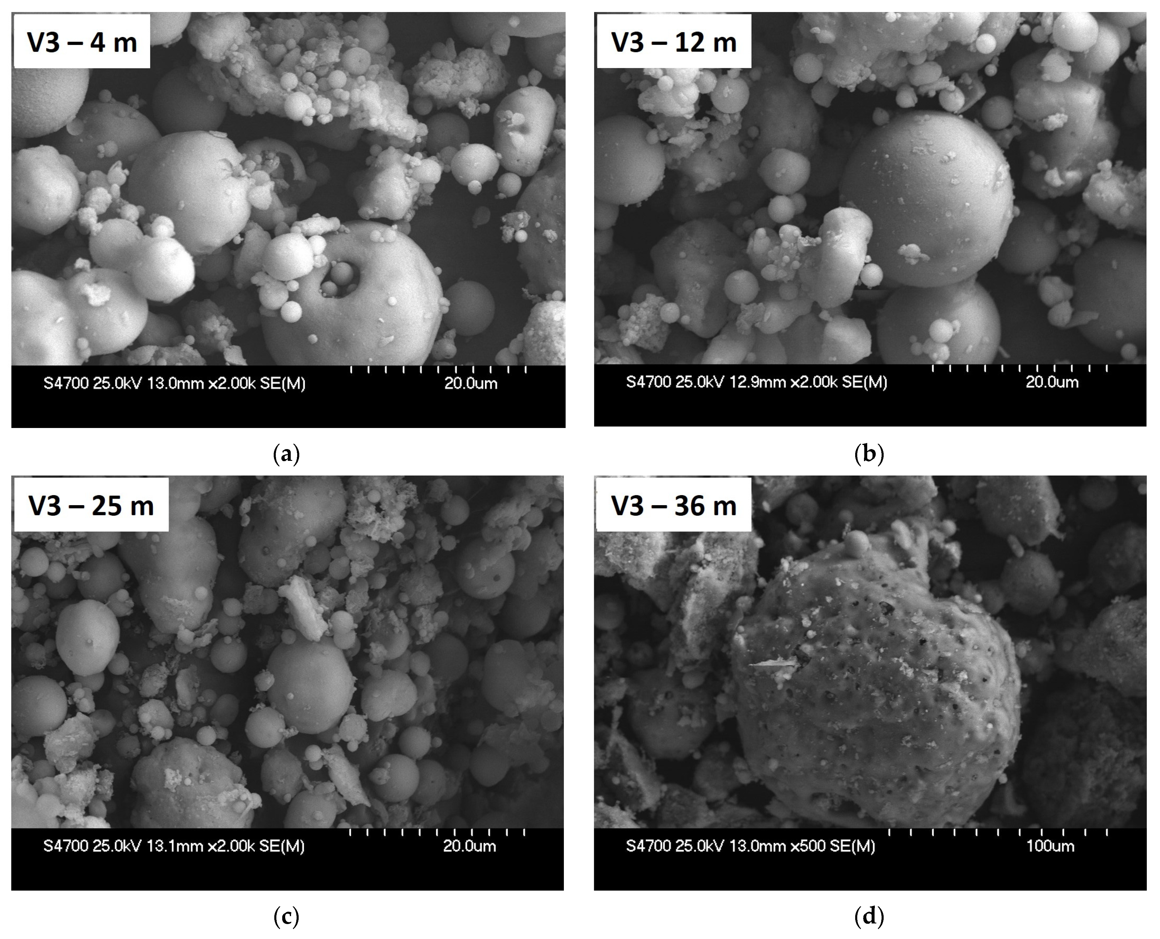 Materials 15 03653 g008