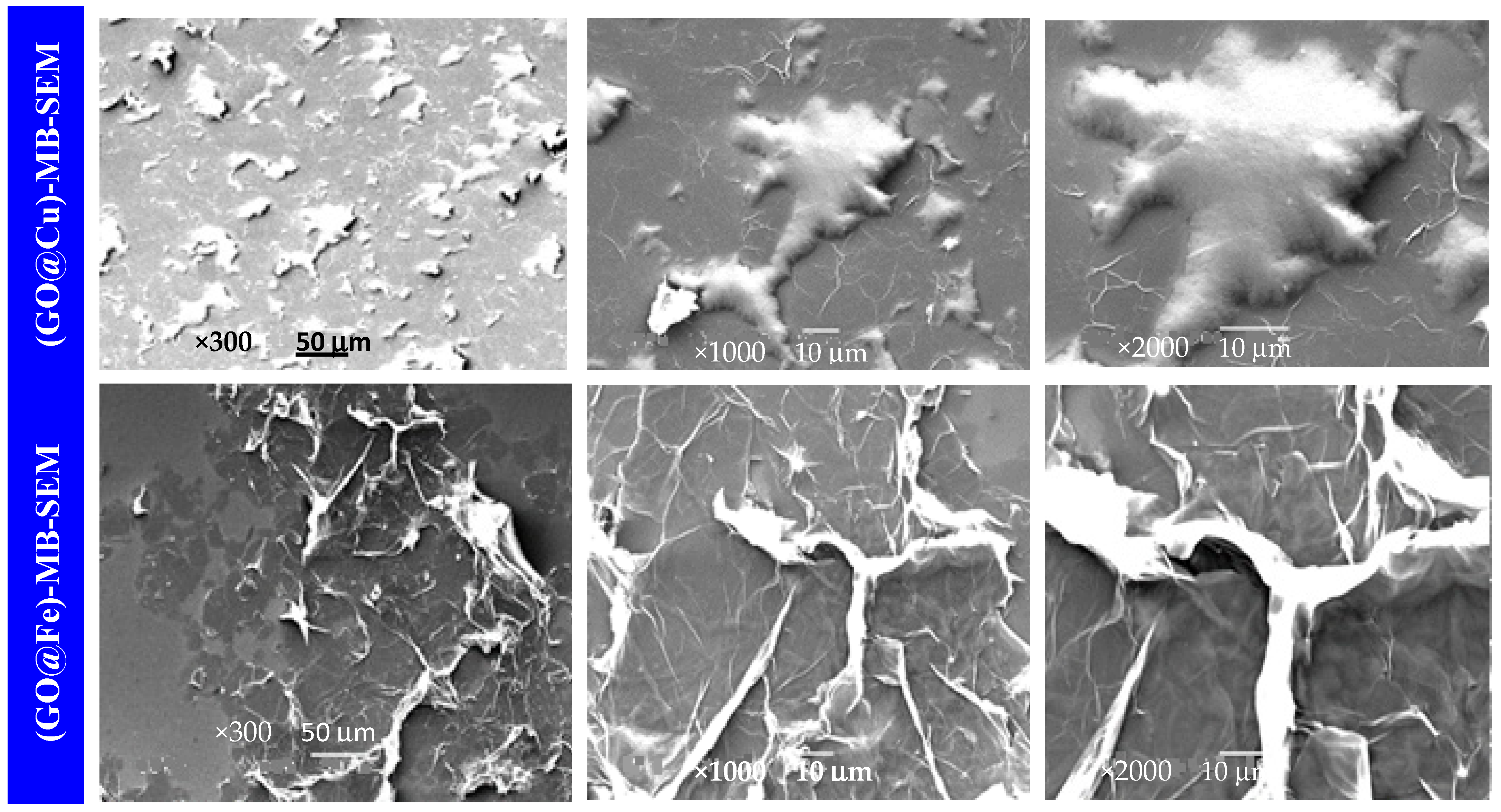 Materials 15 03657 g001b