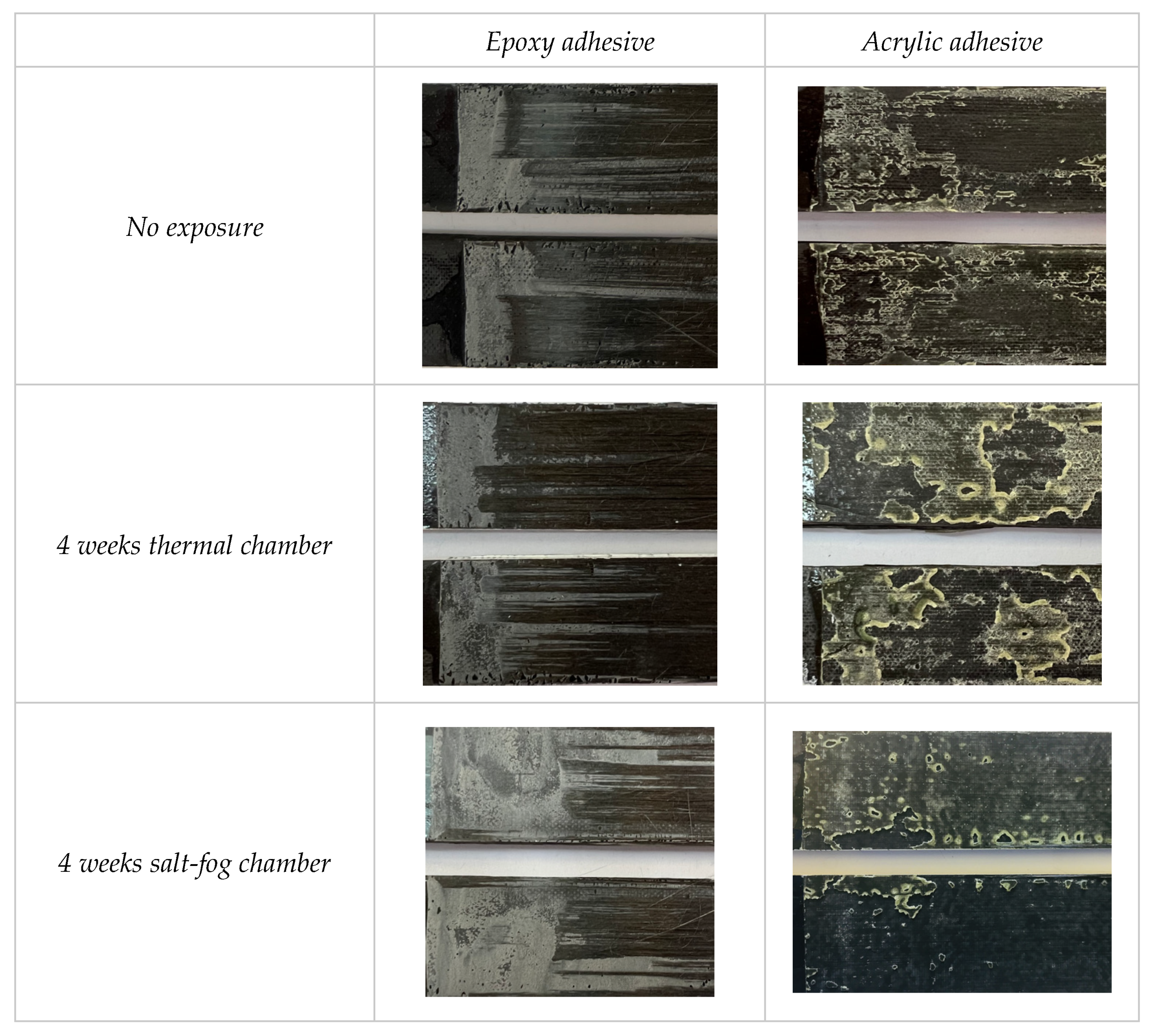 Materials 15 03669 g013