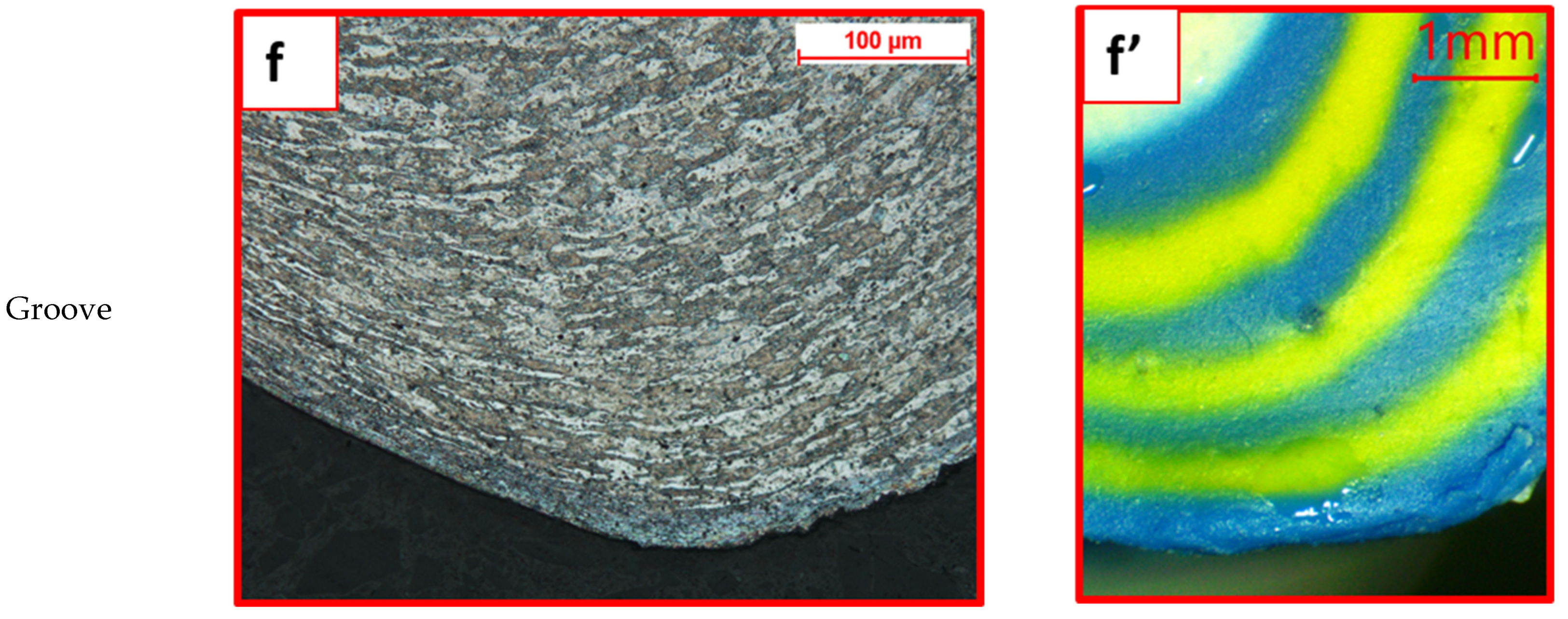 Materials 15 03674 g014c