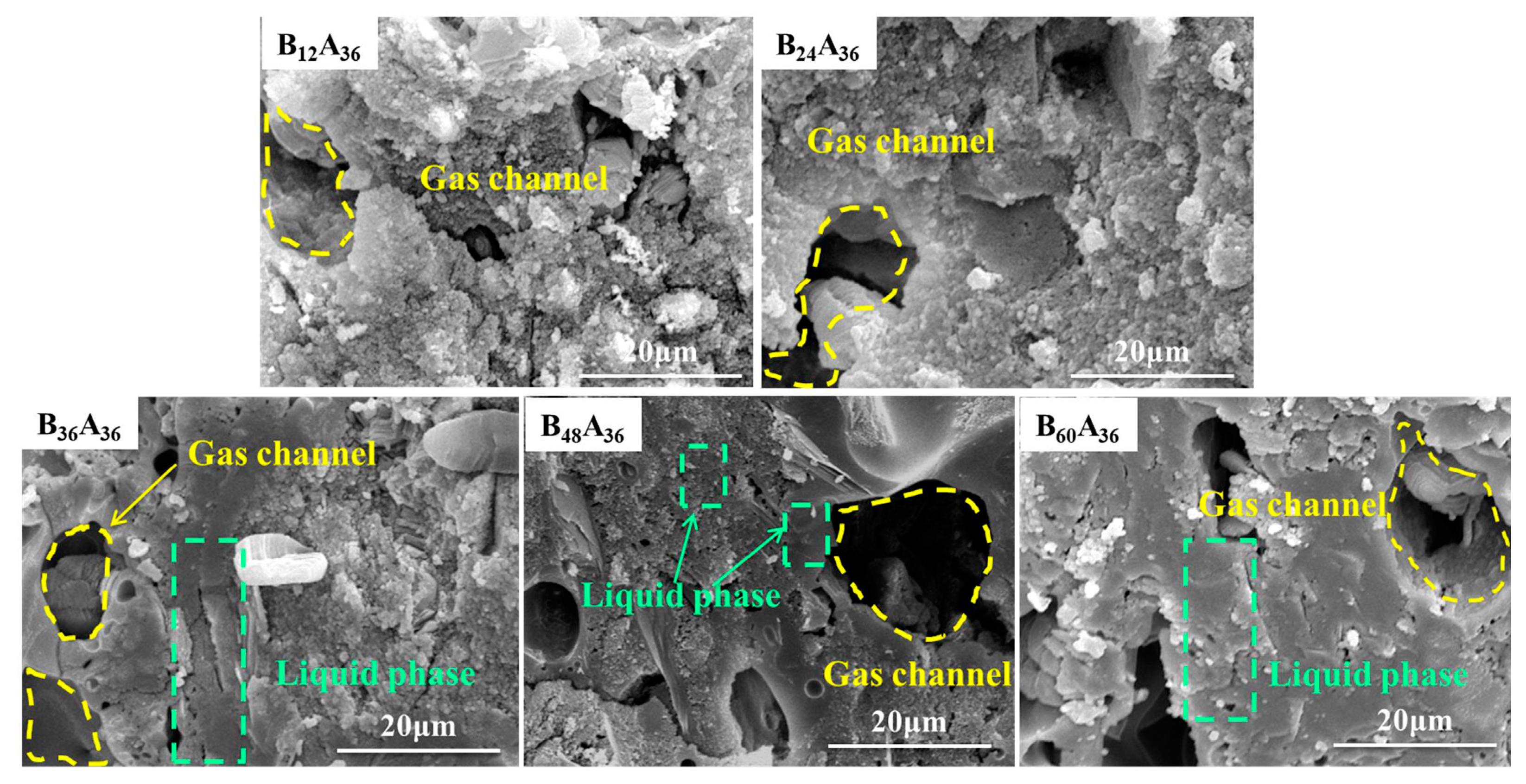 Materials 15 03675 g001