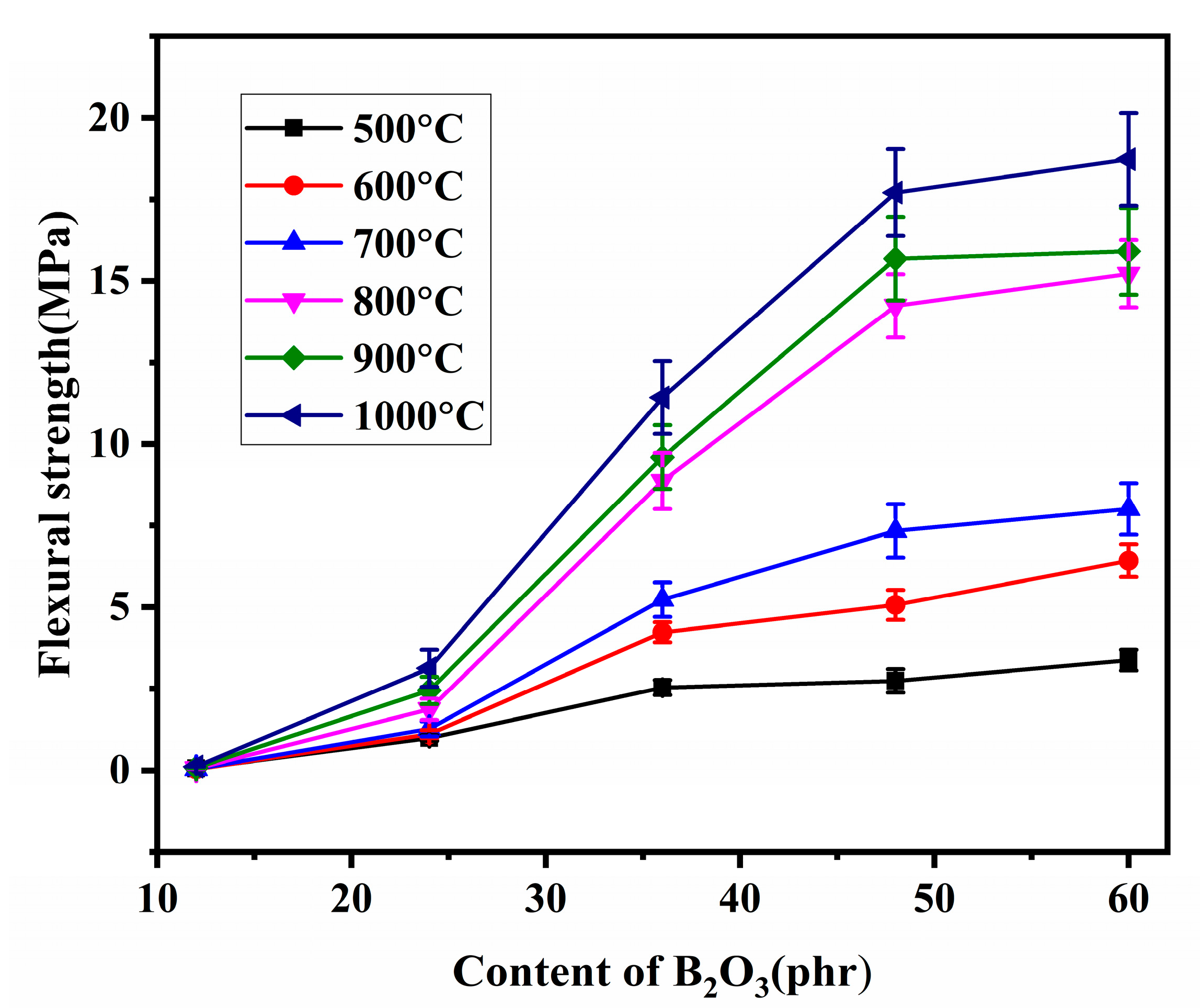 Materials 15 03675 g006