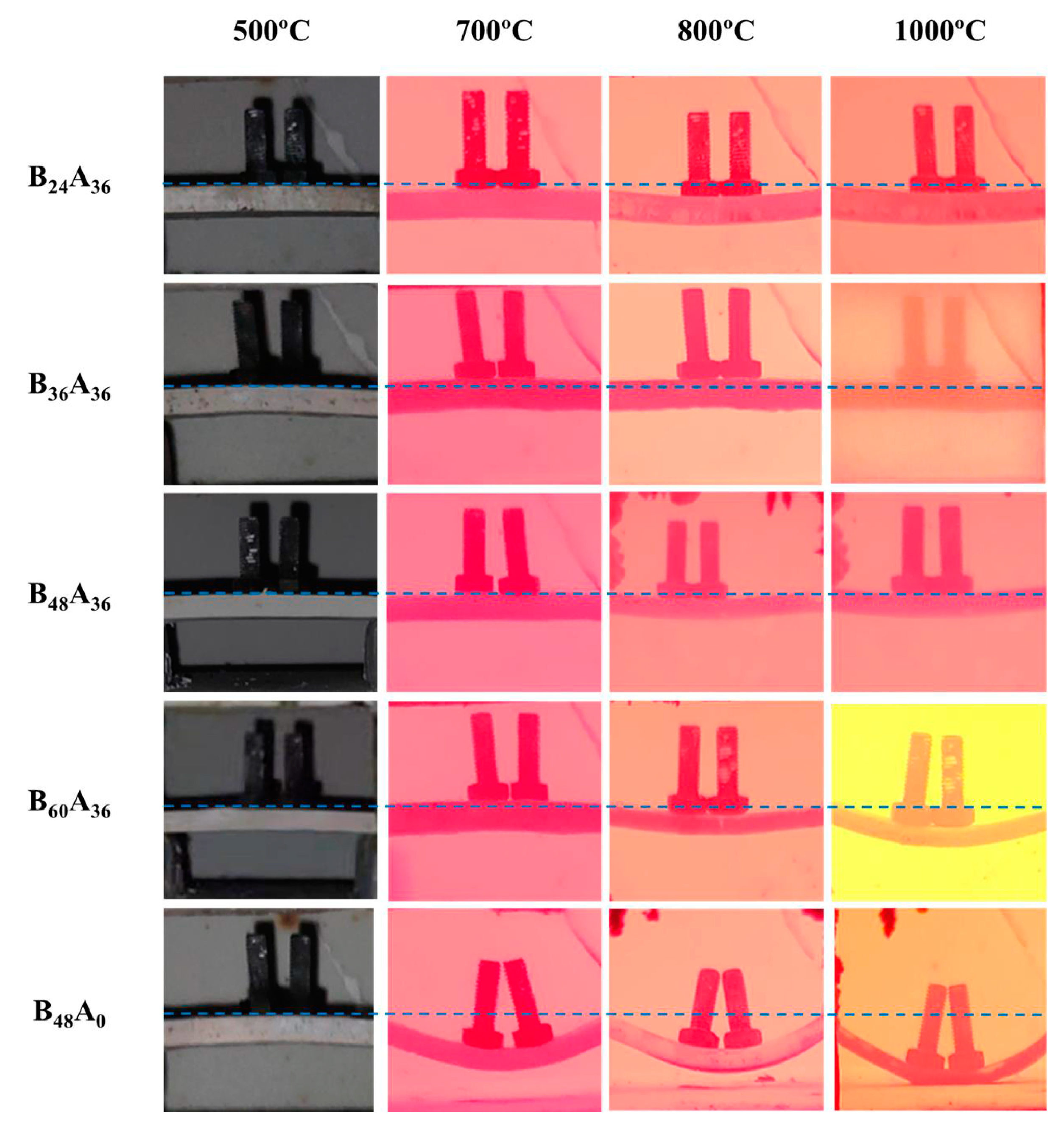 Materials 15 03675 g008