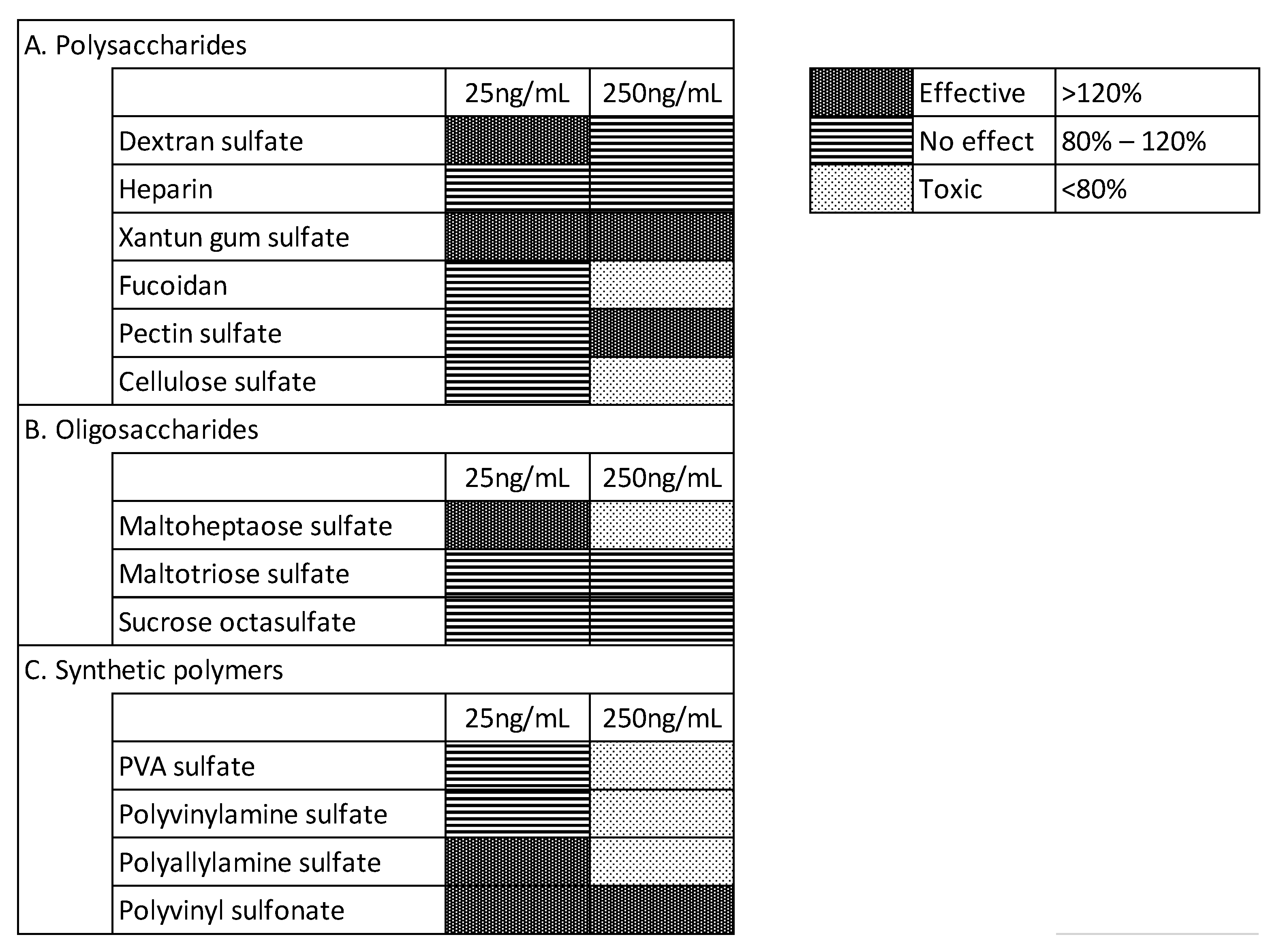 Materials 15 03687 g004