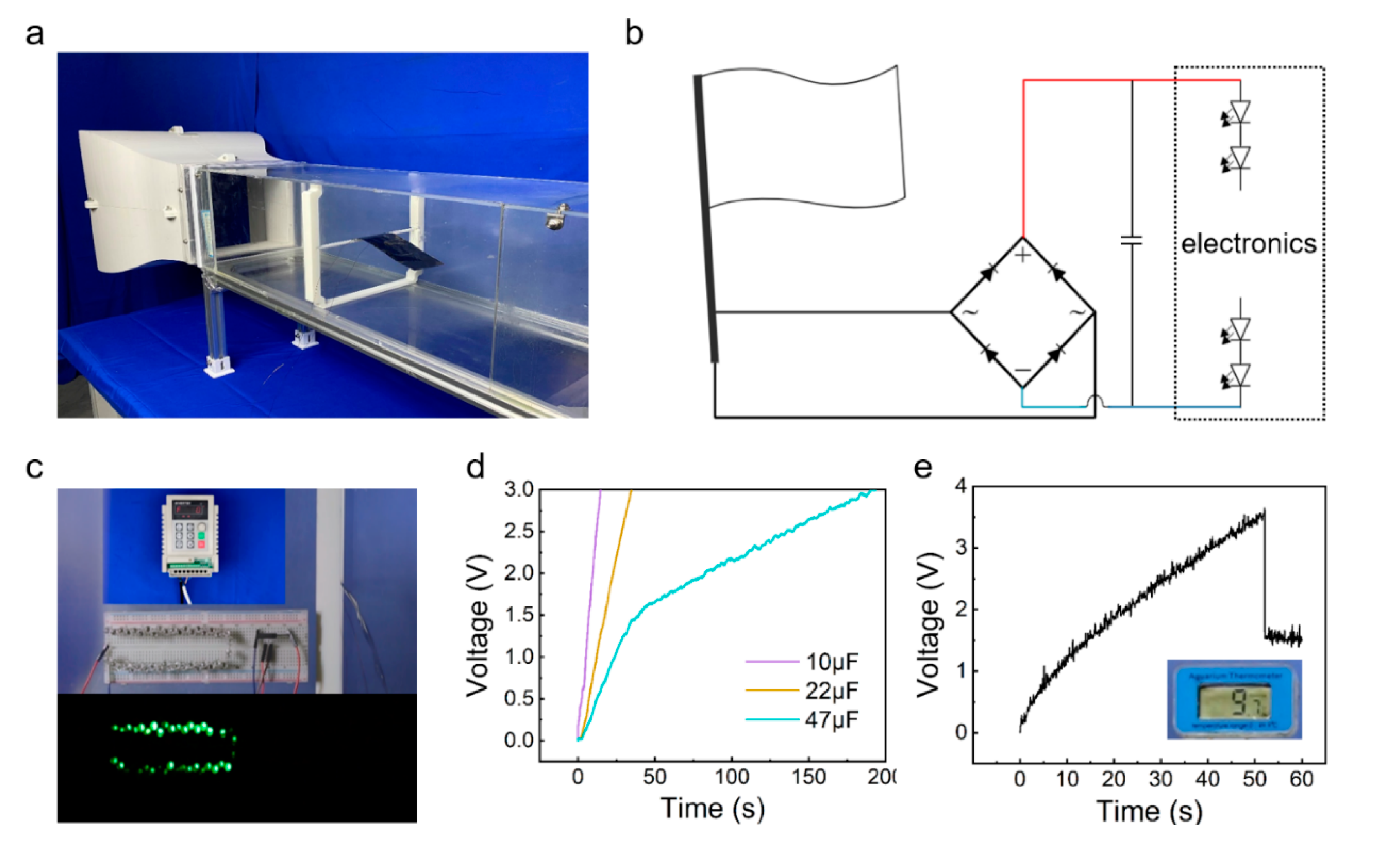 Materials 15 03696 g004