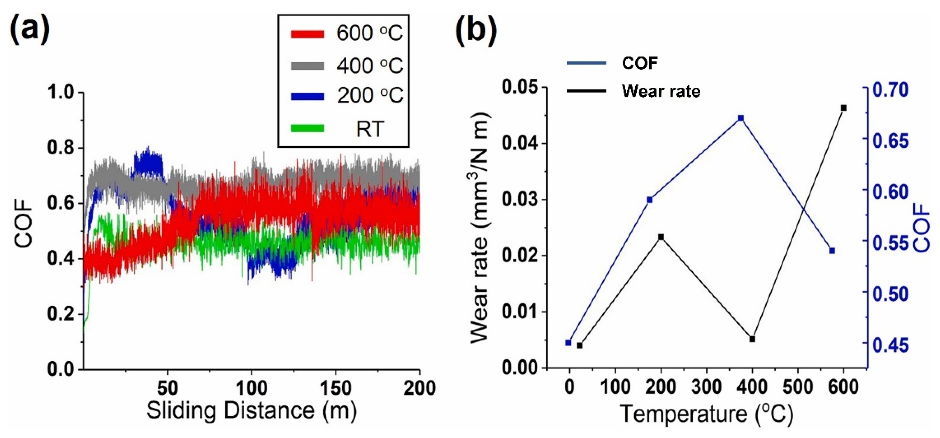 Materials 15 03699 g008