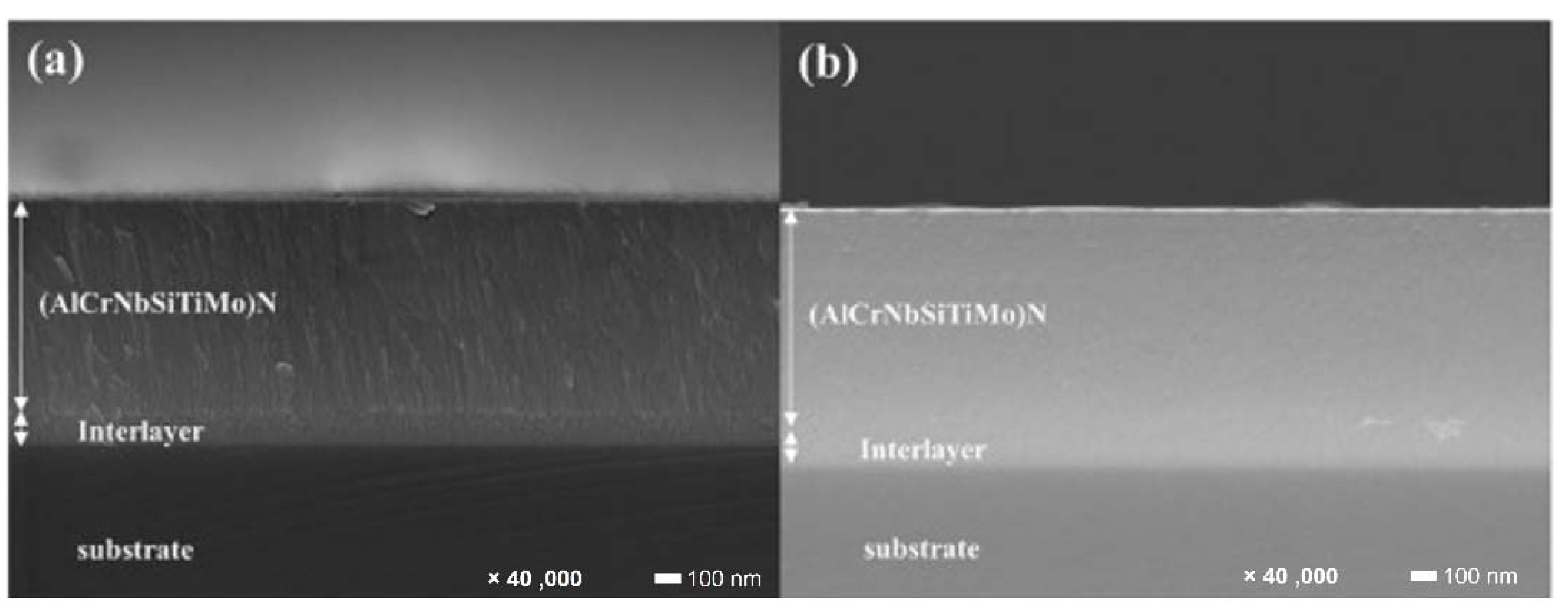 Materials 15 03699 g011