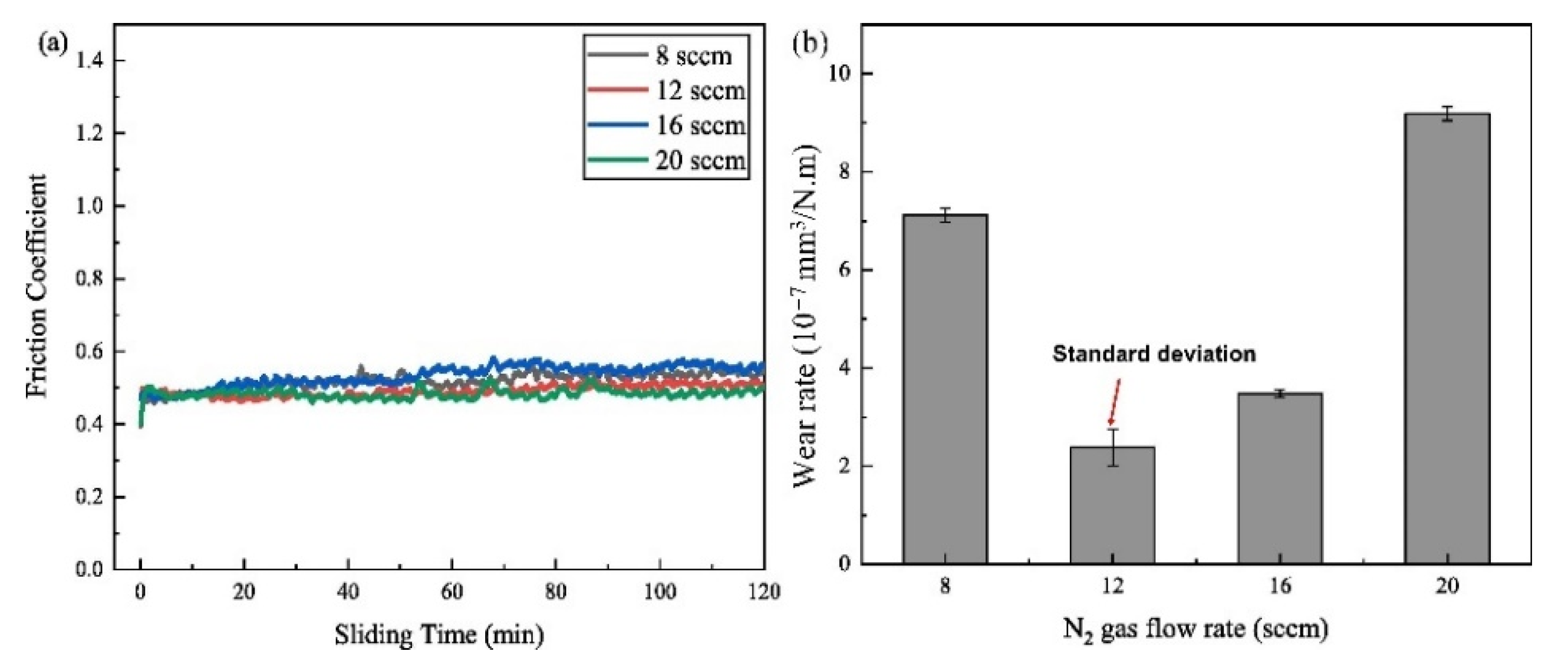 Materials 15 03699 g012