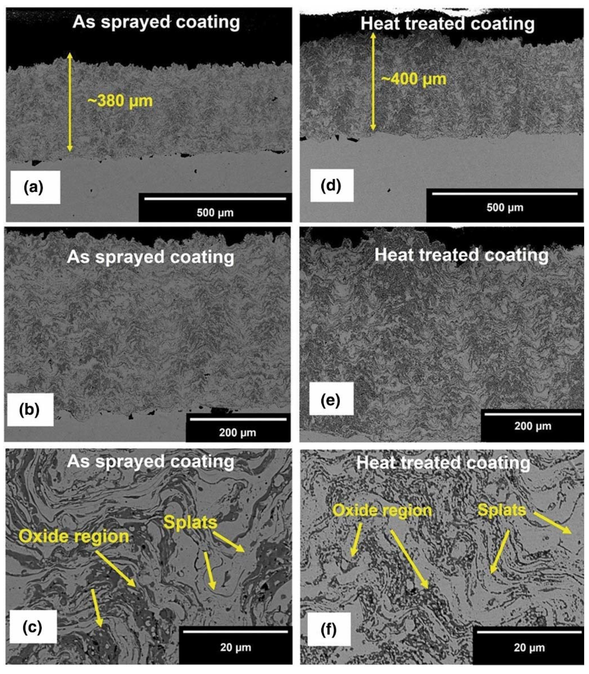 Materials 15 03699 g017