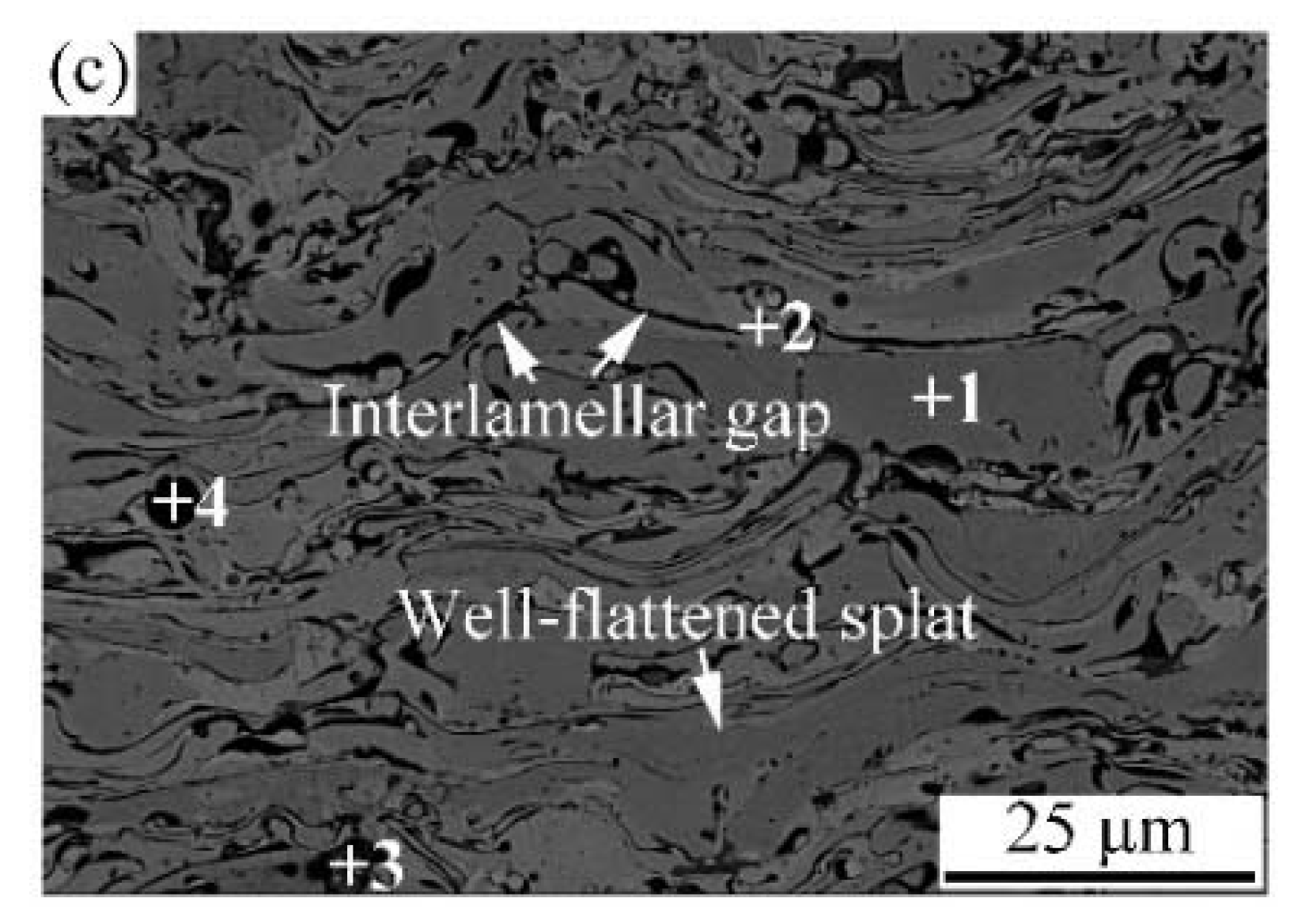 Materials 15 03699 g018b