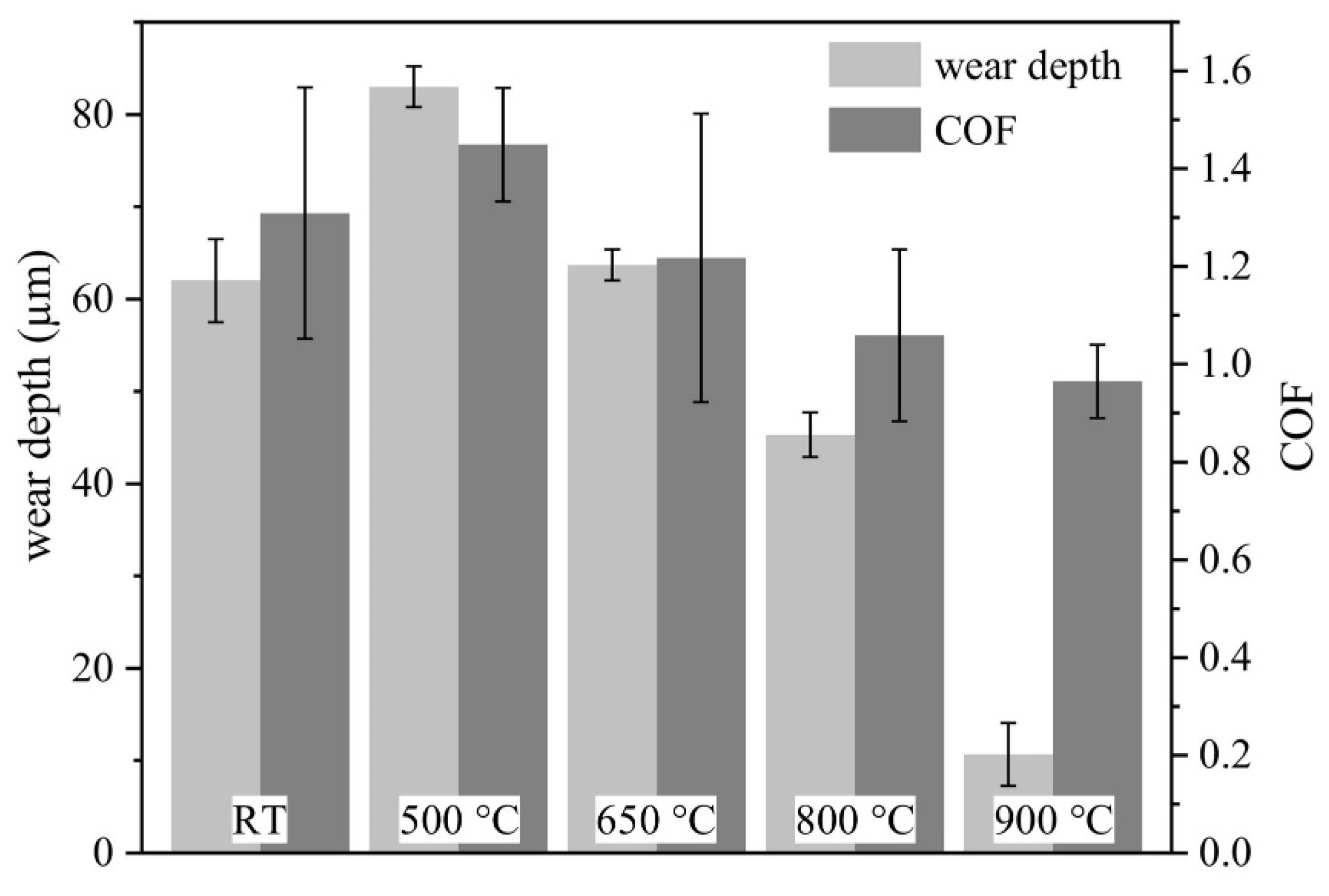 Materials 15 03699 g021