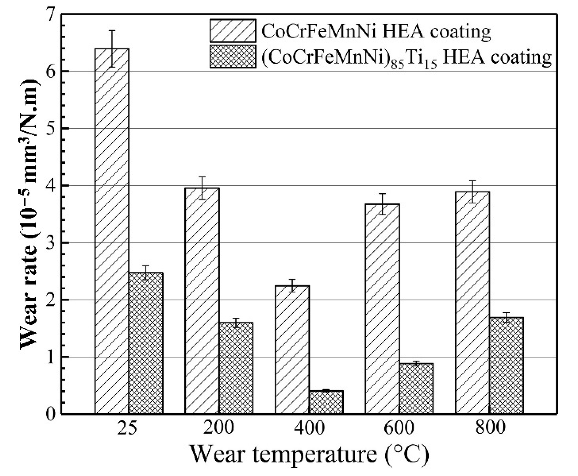 Materials 15 03699 g025