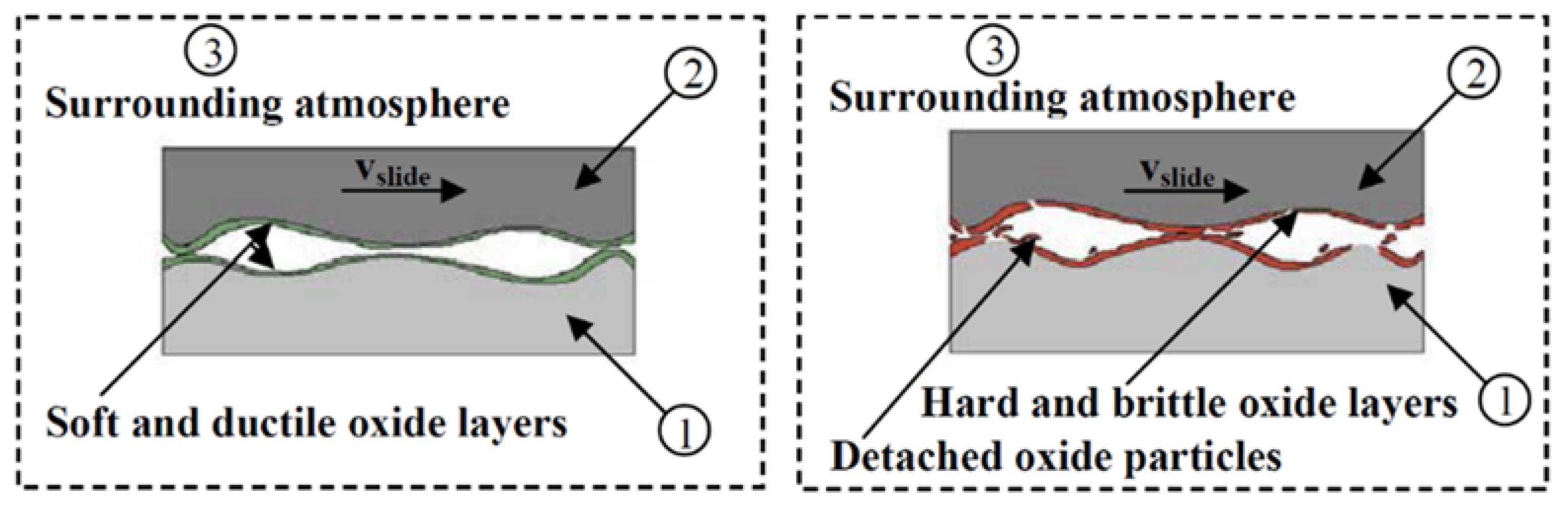 Materials 15 03699 g029