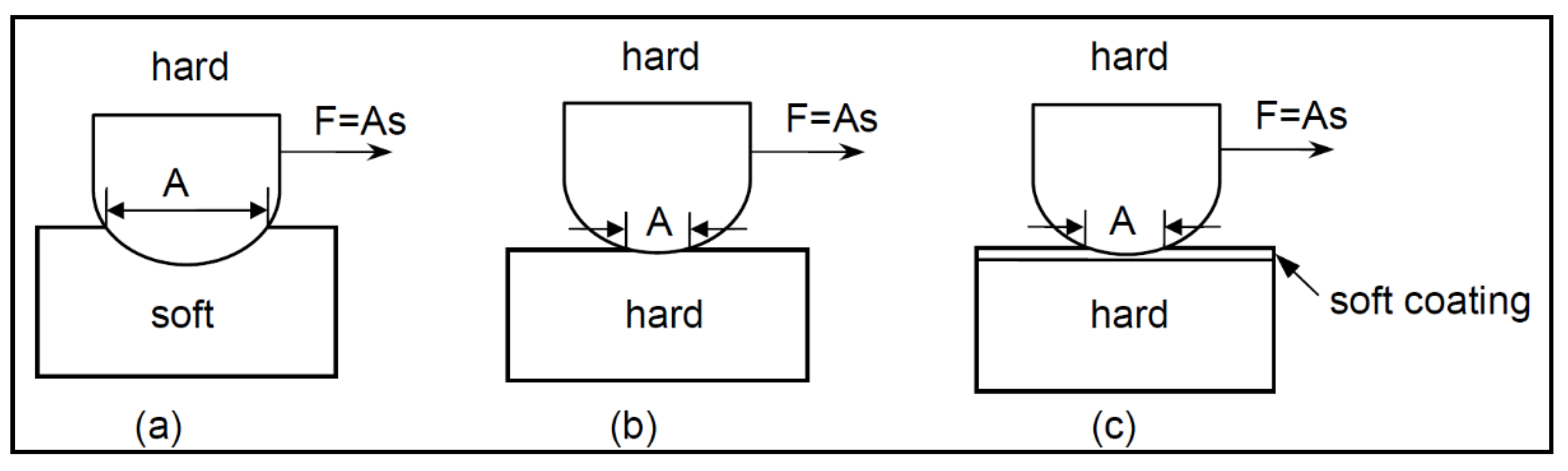 Materials 15 03699 g030