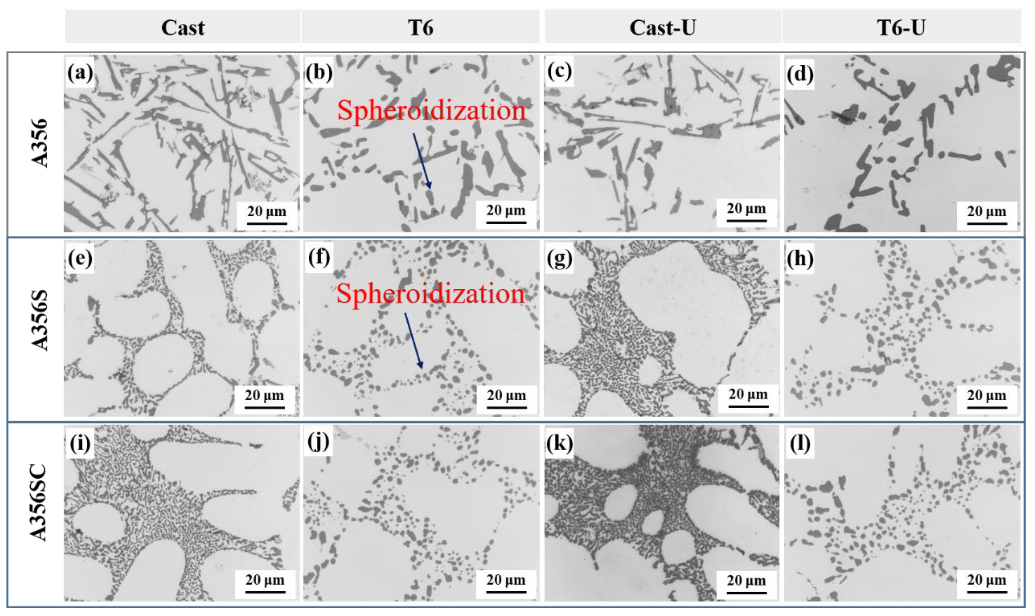 Materials 15 03714 g005