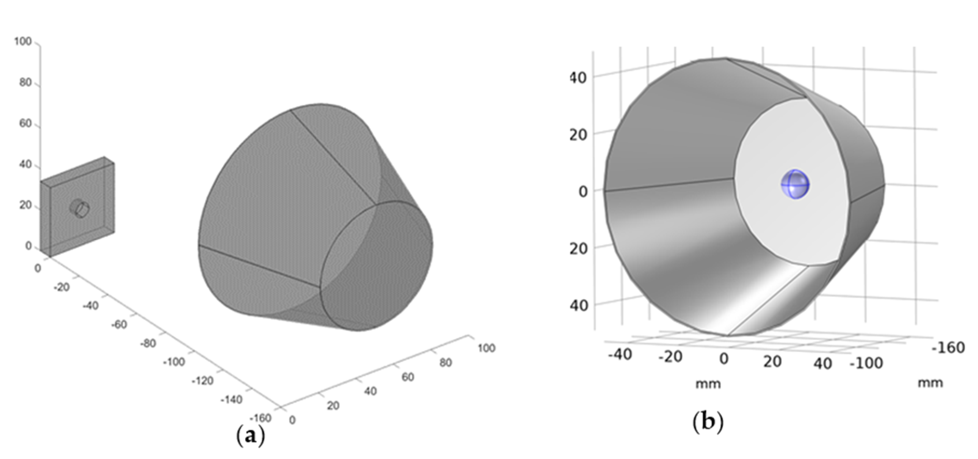 Caméra IR et Caméra Thermique, quelle différence ? - Blog franken3d,  imprimante 3d, 3D PRINTER, rep rap, diy