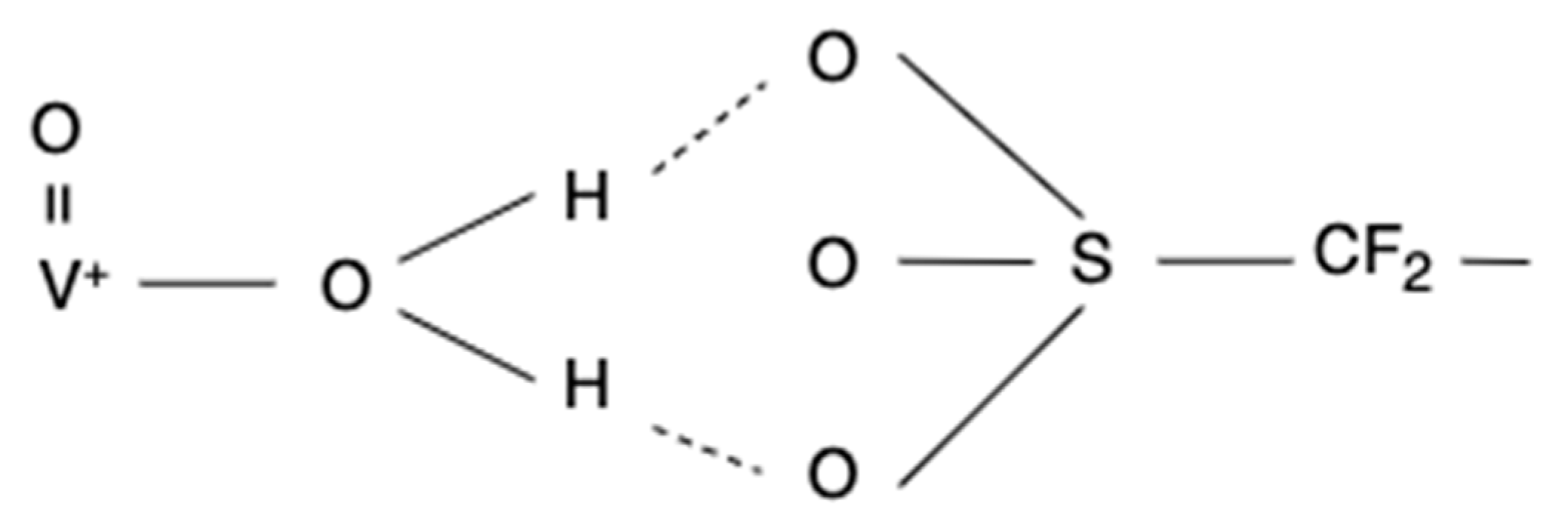 Materials 15 03749 g002