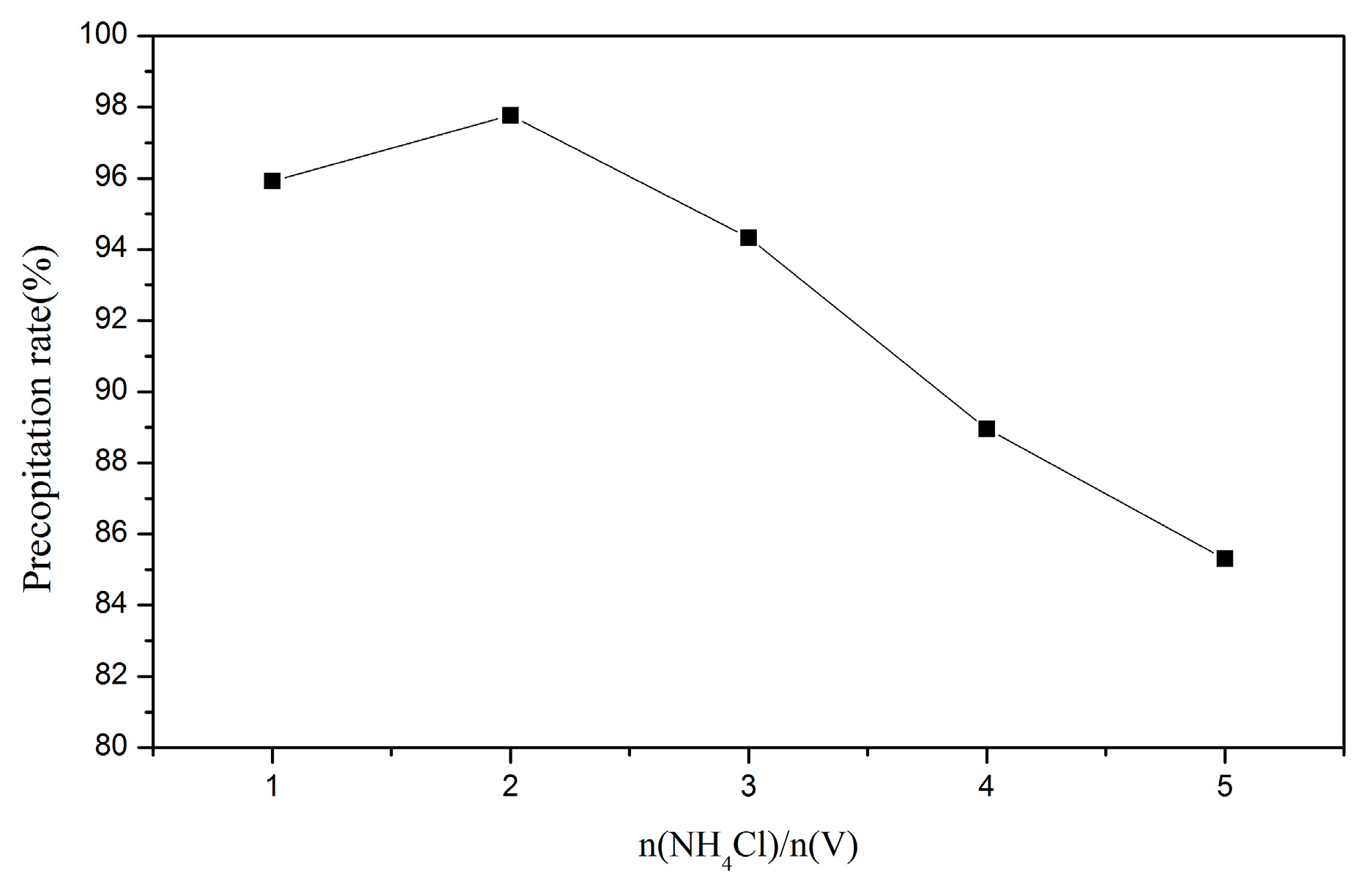 Materials 15 03749 g009