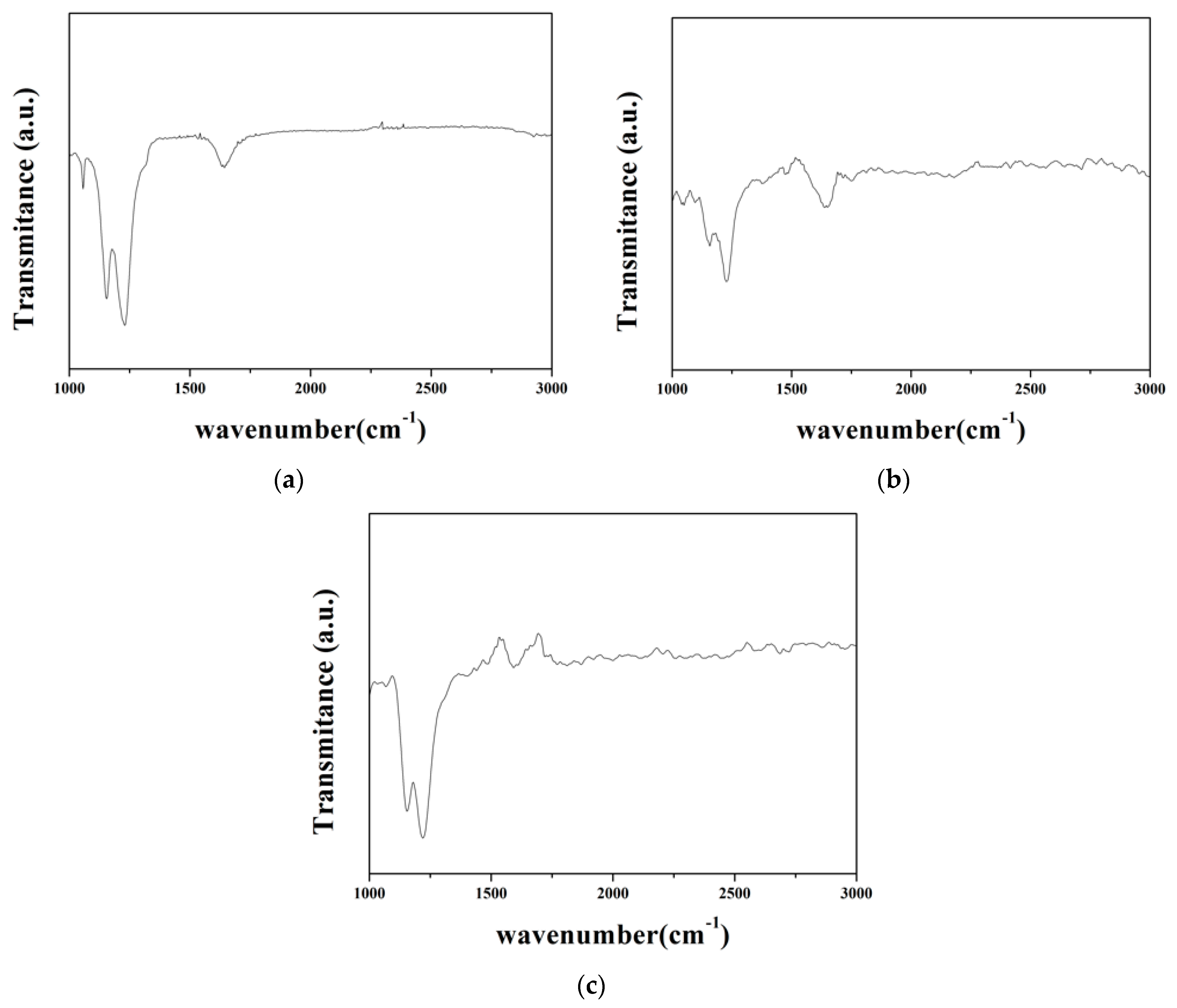 Materials 15 03749 g012