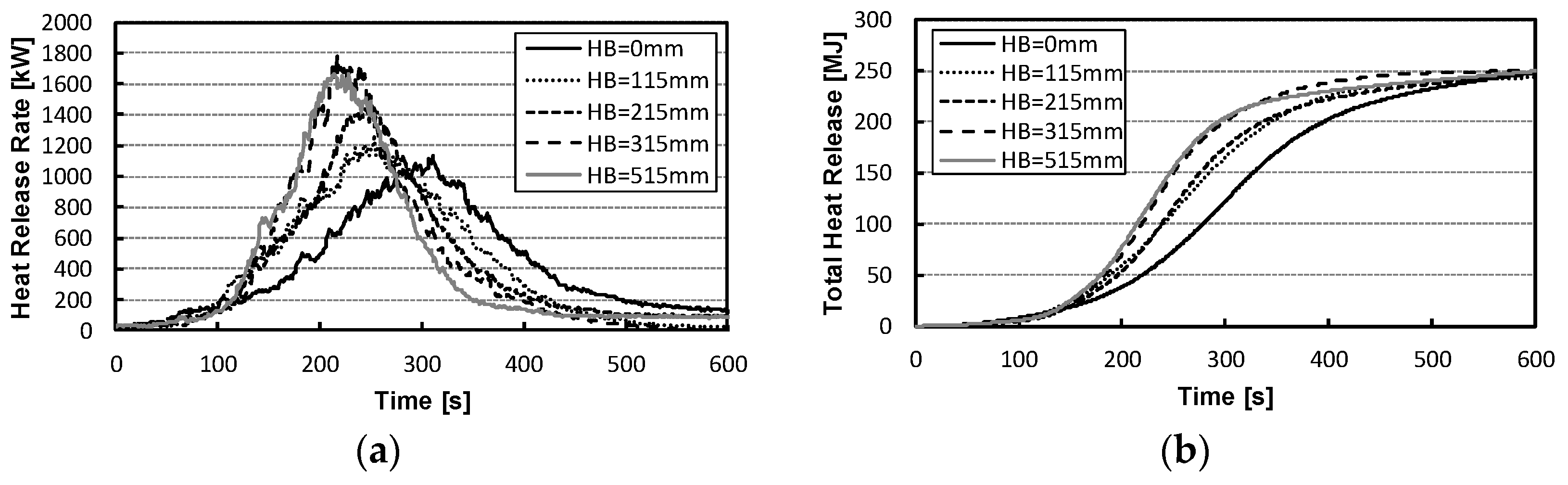 Materials 15 03757 g006