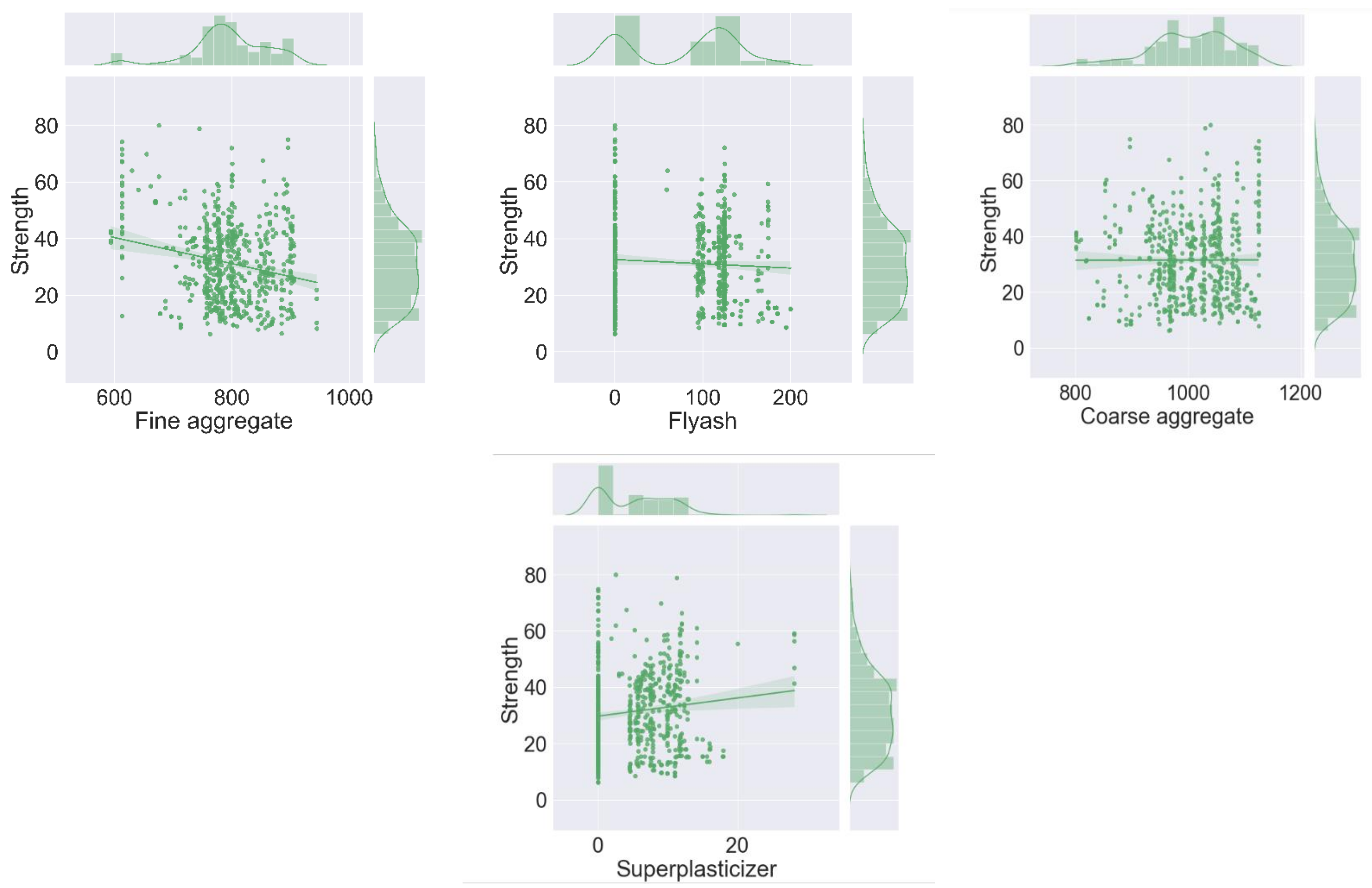 Materials 15 03762 g001b
