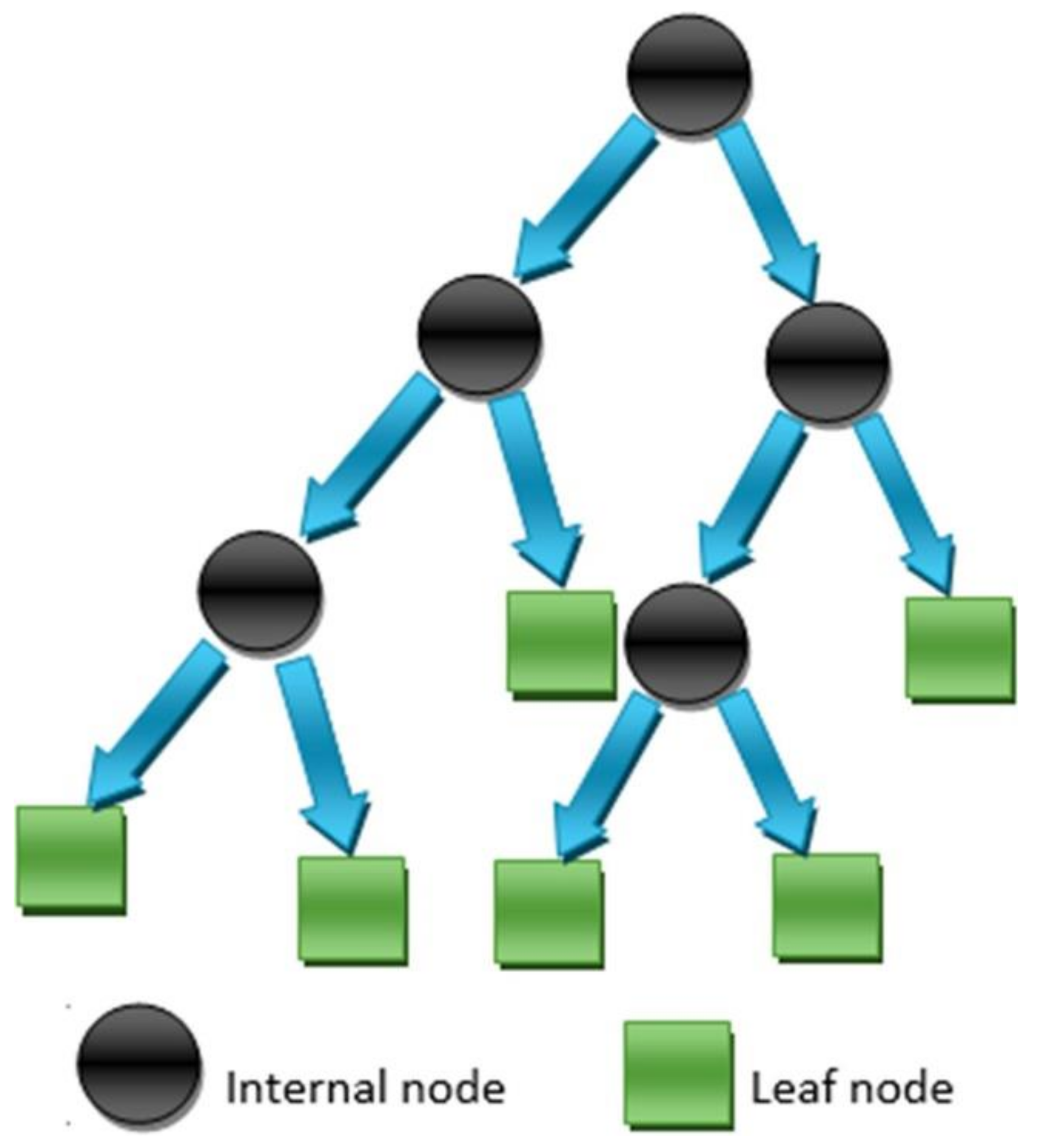 Materials 15 03762 g003