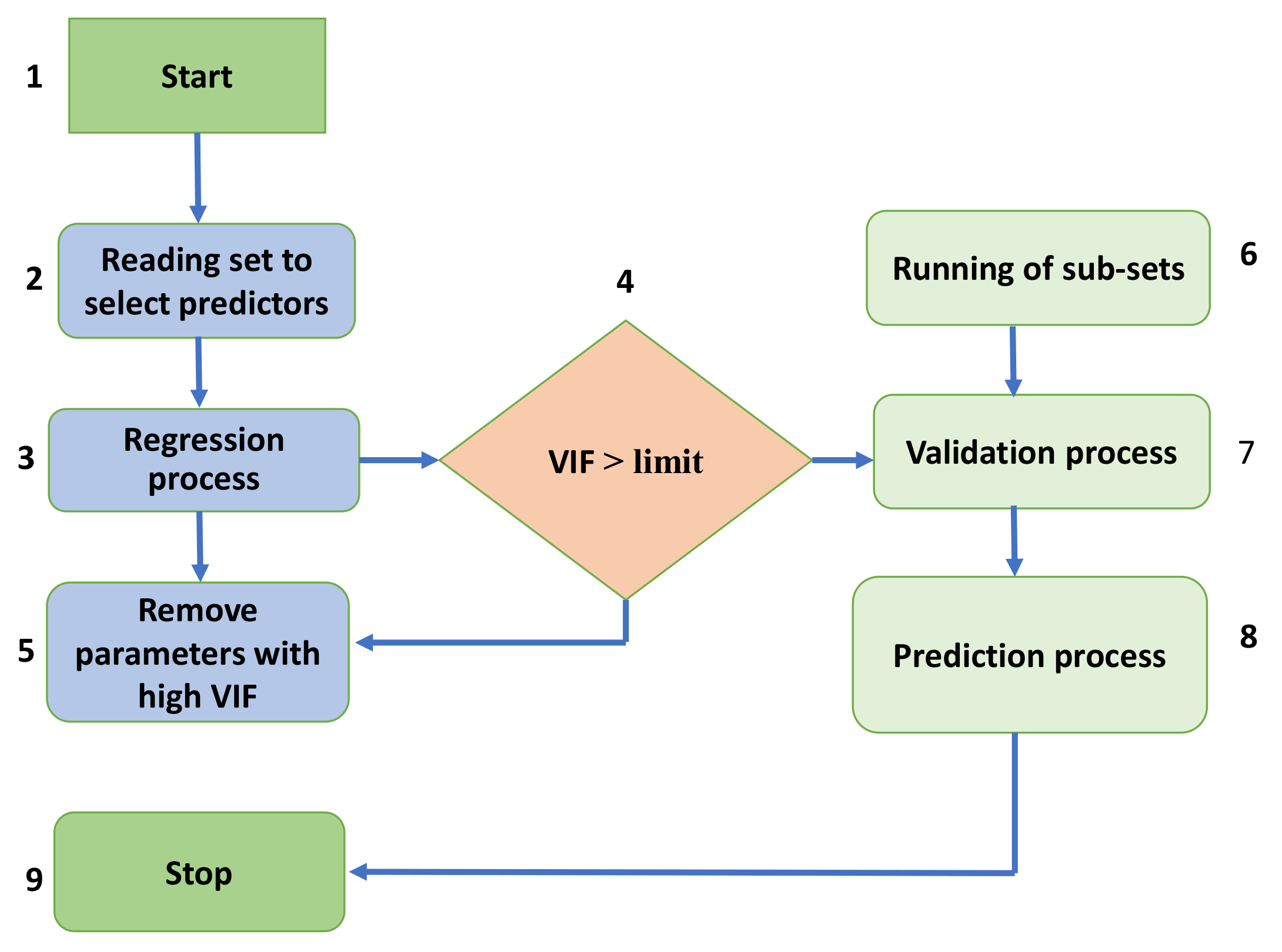 Materials 15 03762 g004