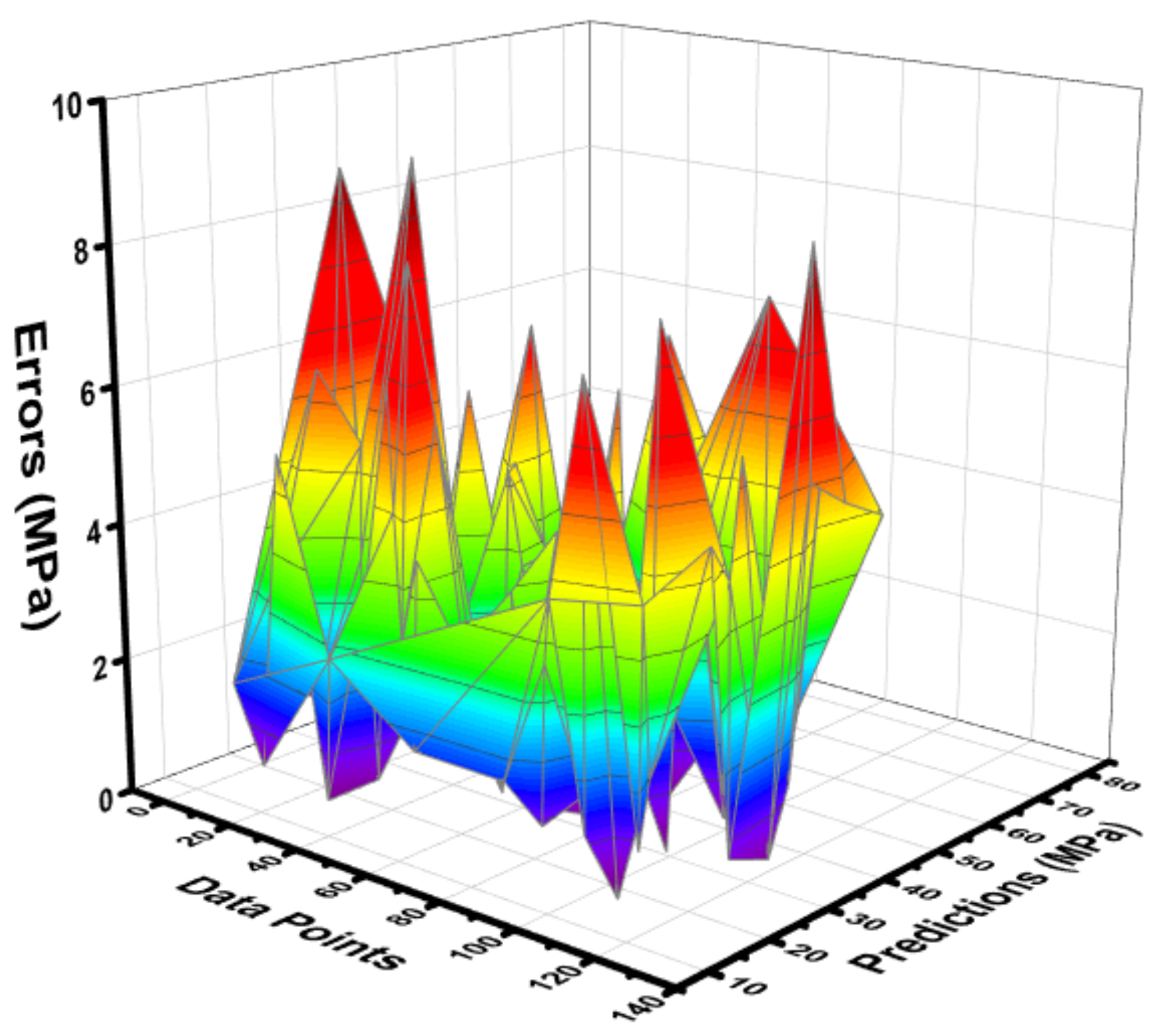 Materials 15 03762 g012