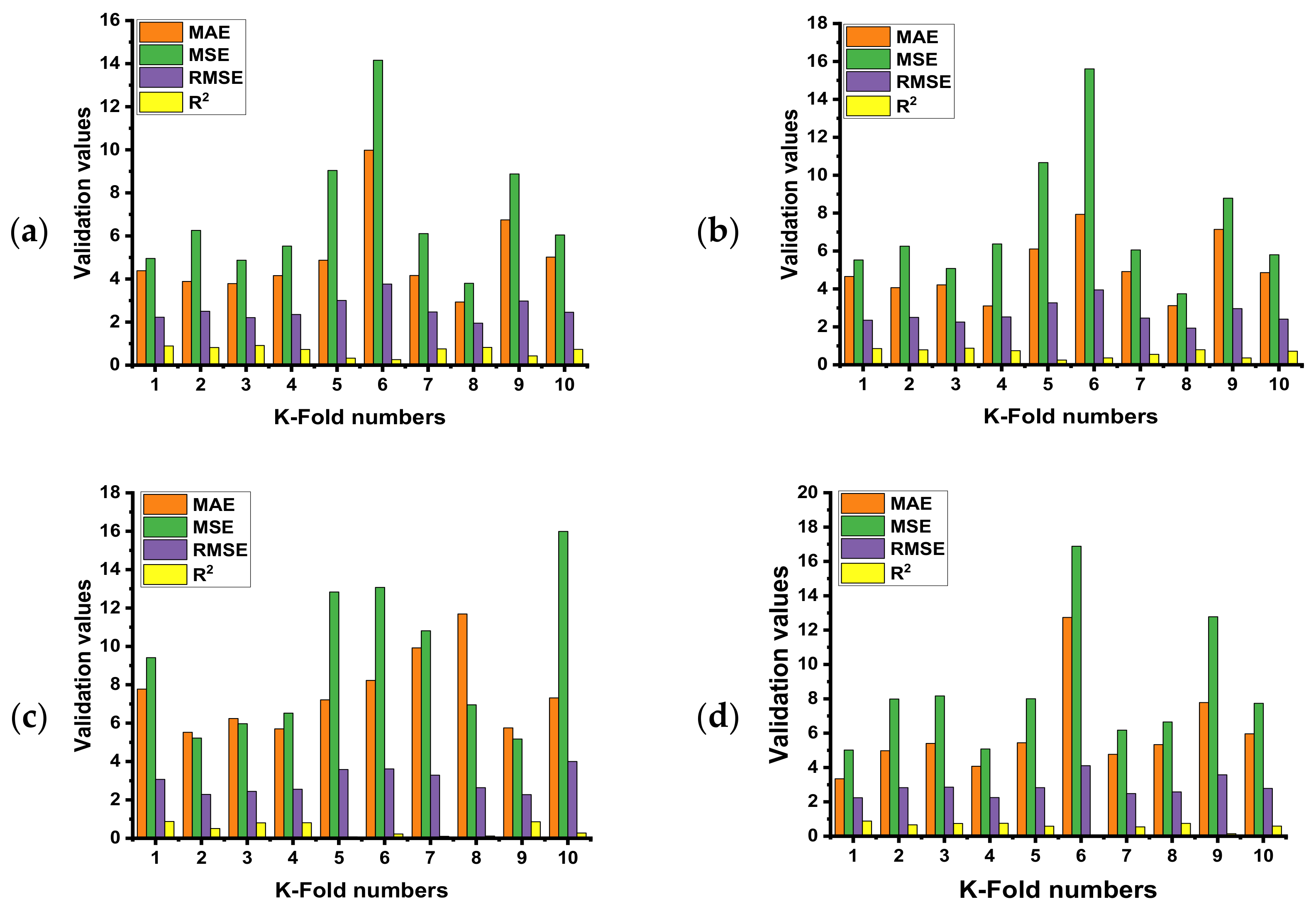 Materials 15 03762 g015