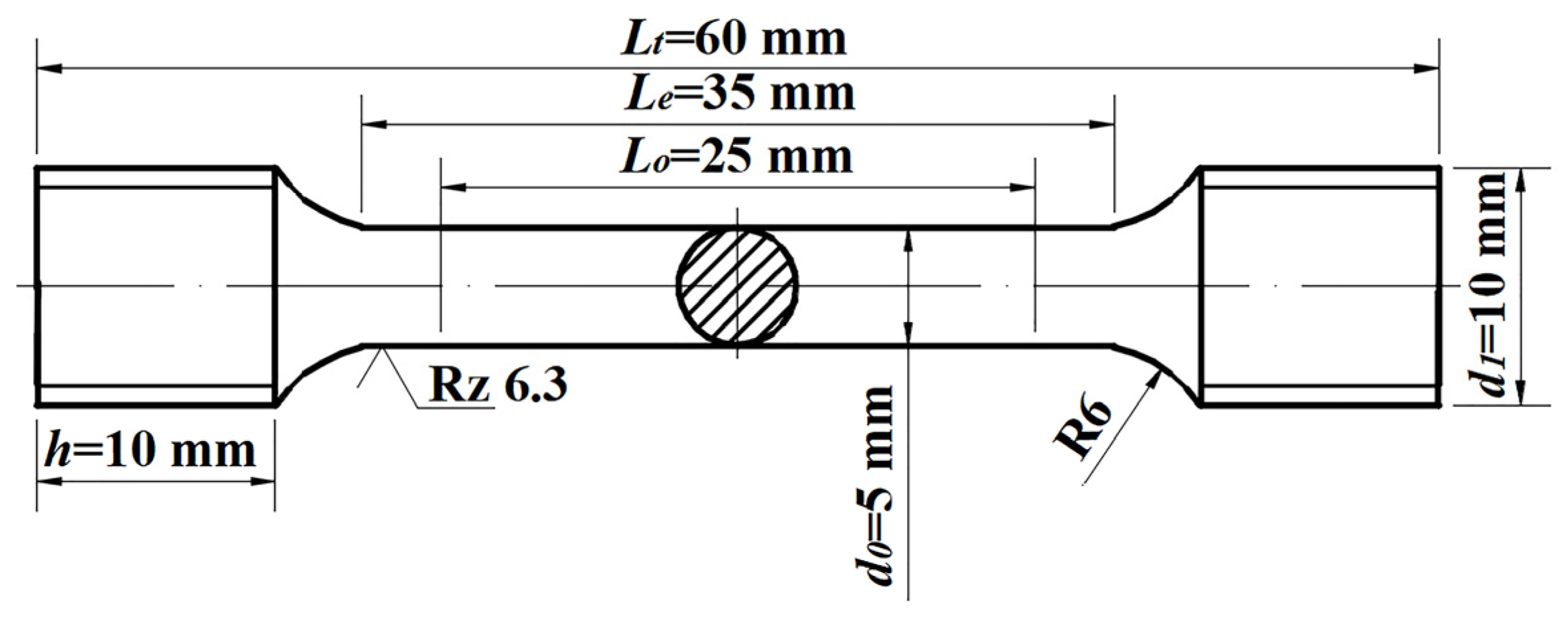 Materials 15 03763 g002