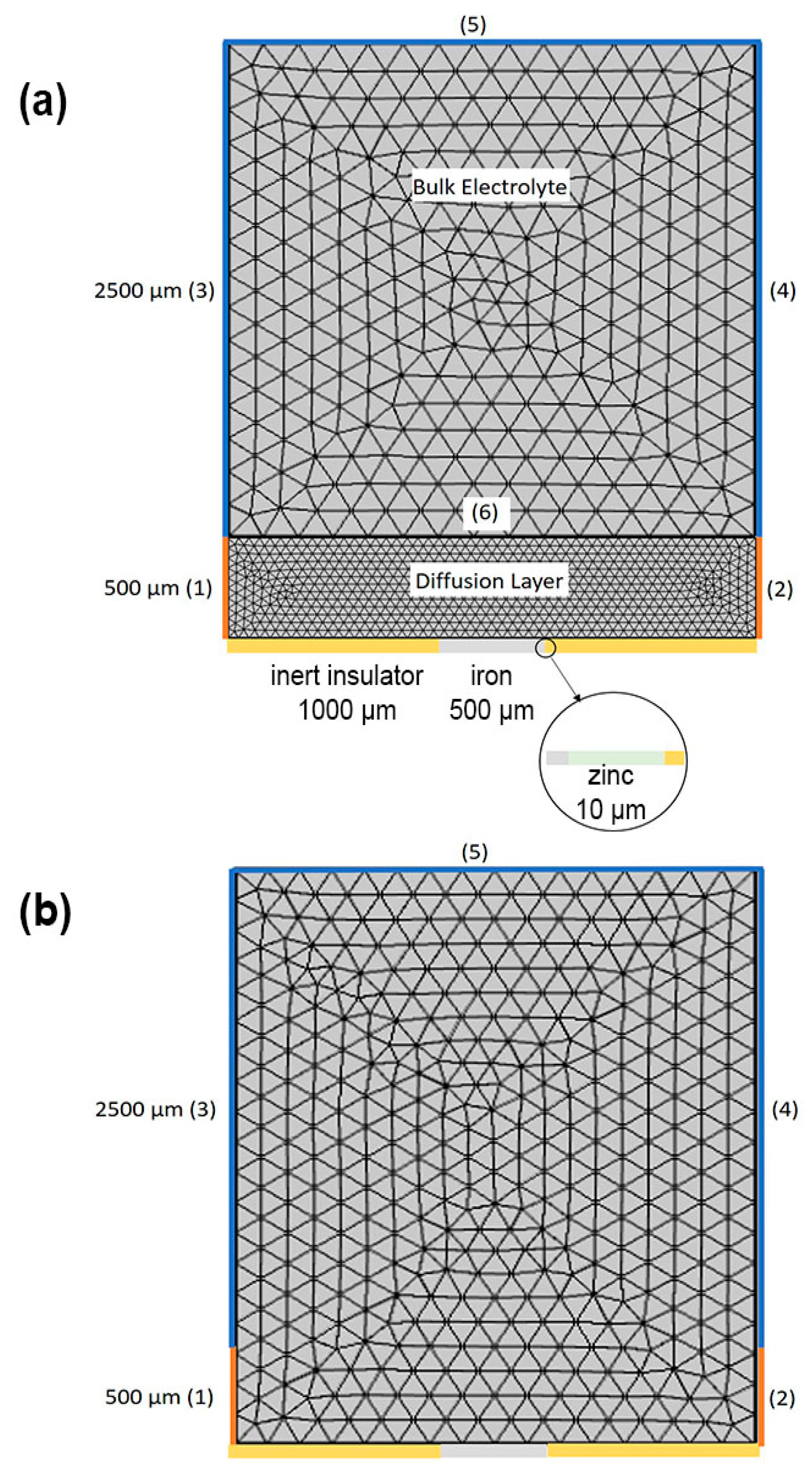 Materials 15 03764 g003