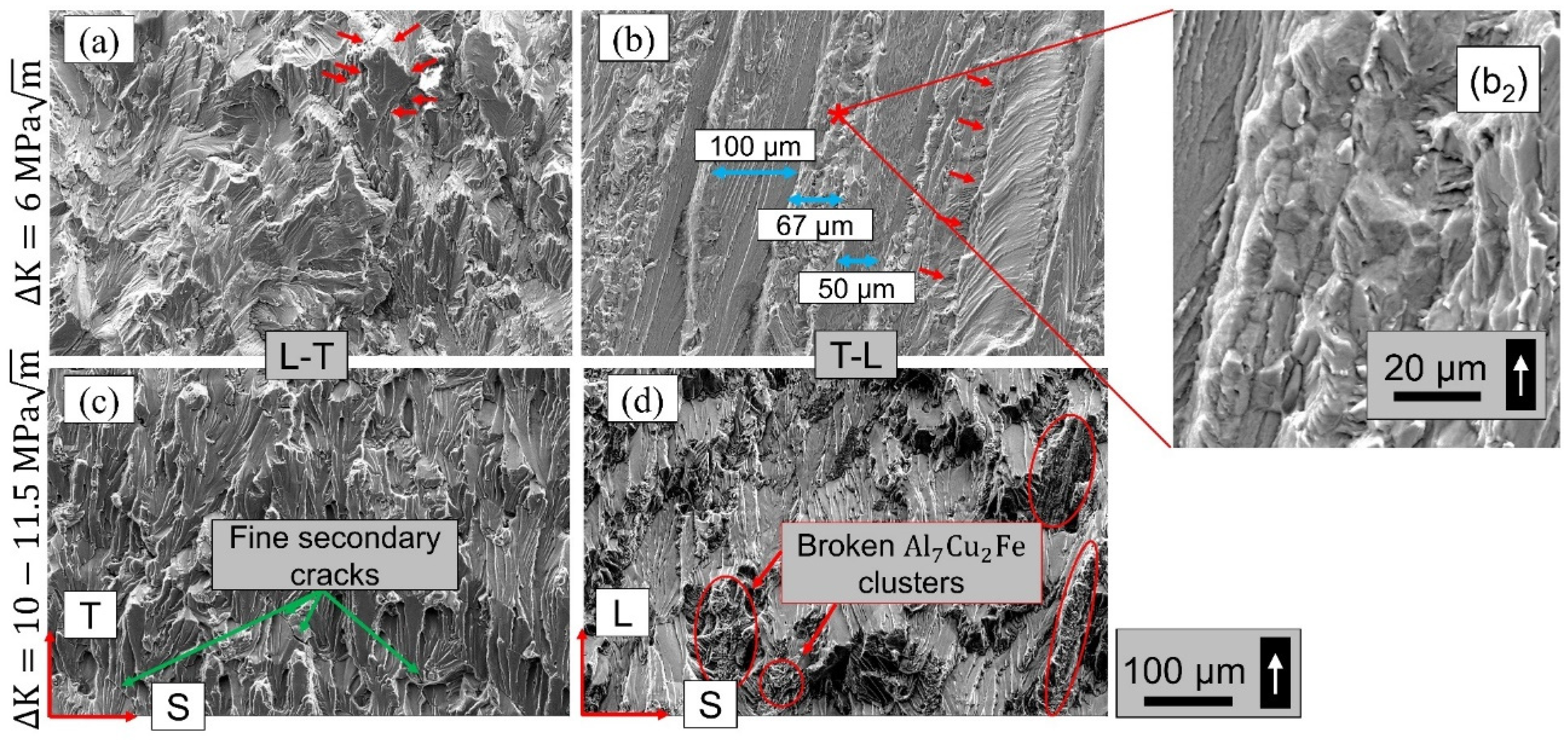 Materials 15 03771 g009