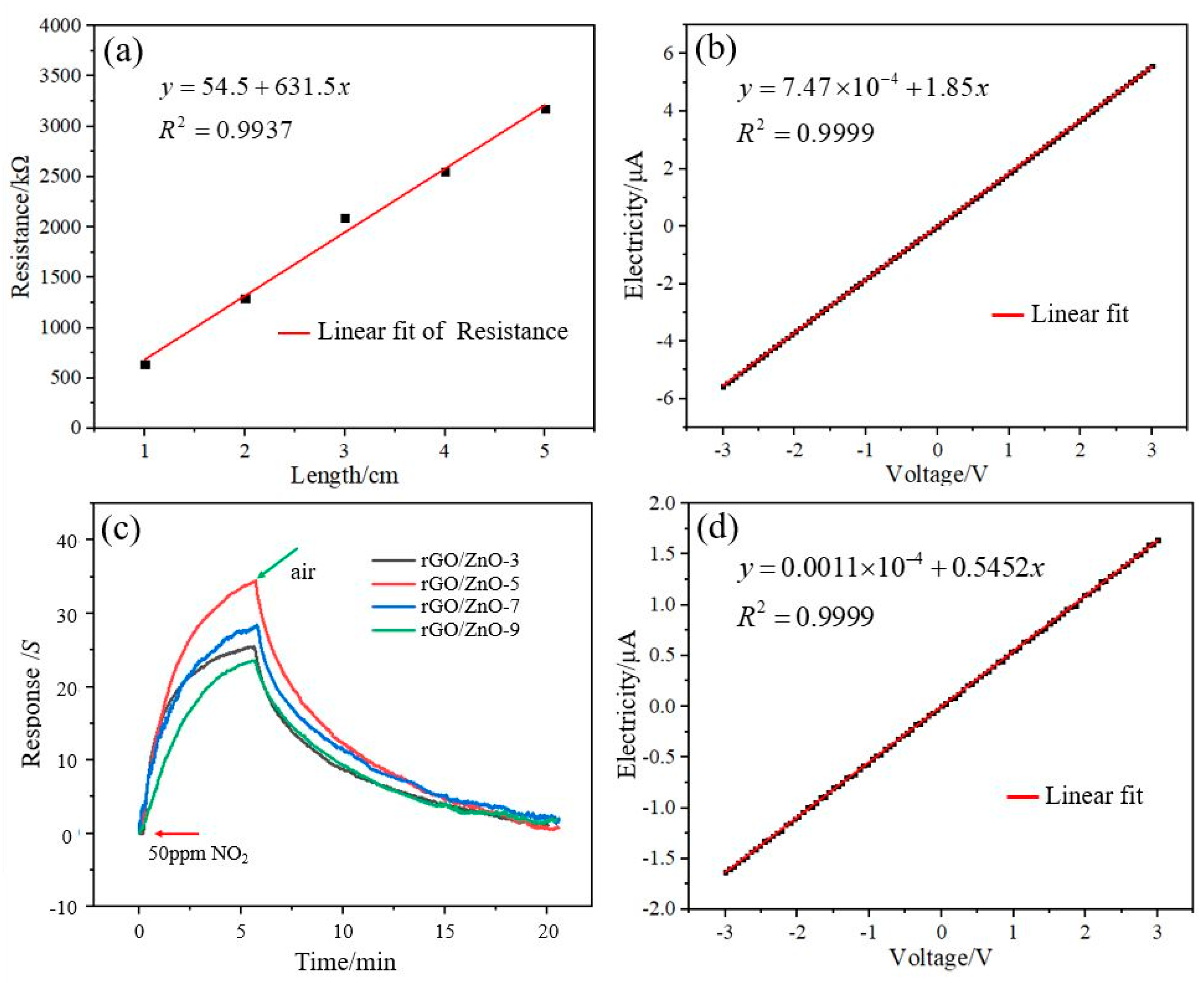 Materials 15 03772 g002