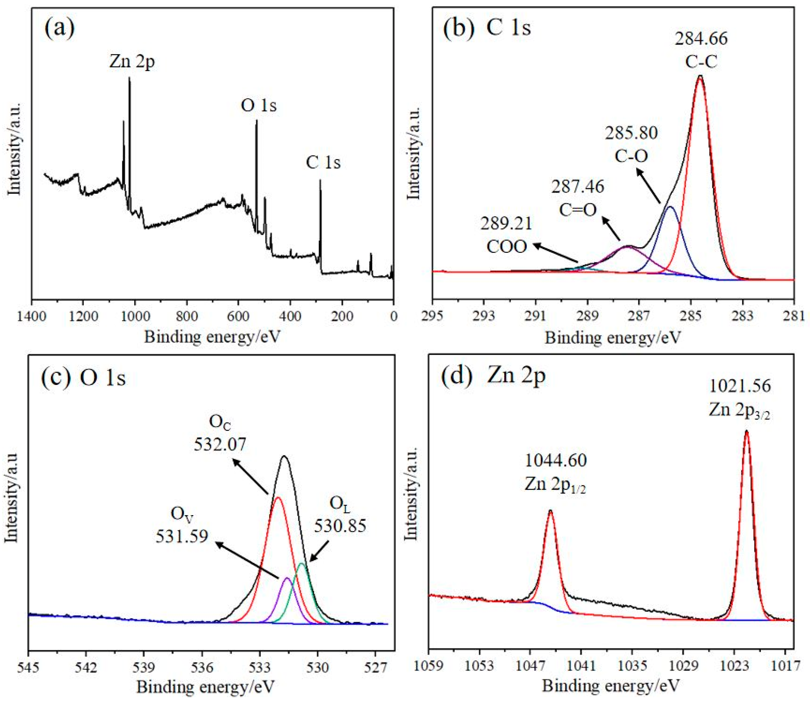 Materials 15 03772 g005