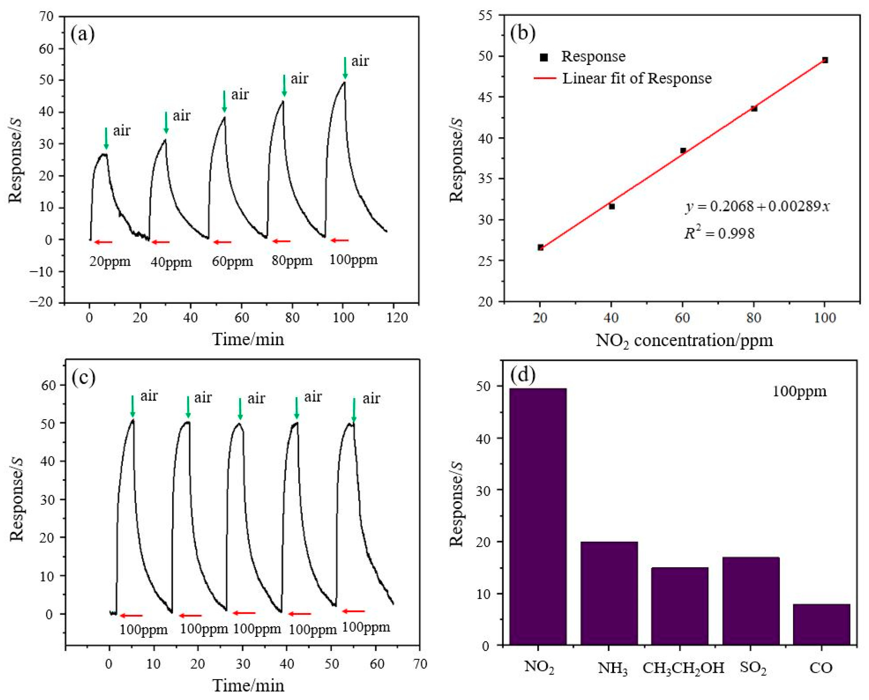 Materials 15 03772 g006