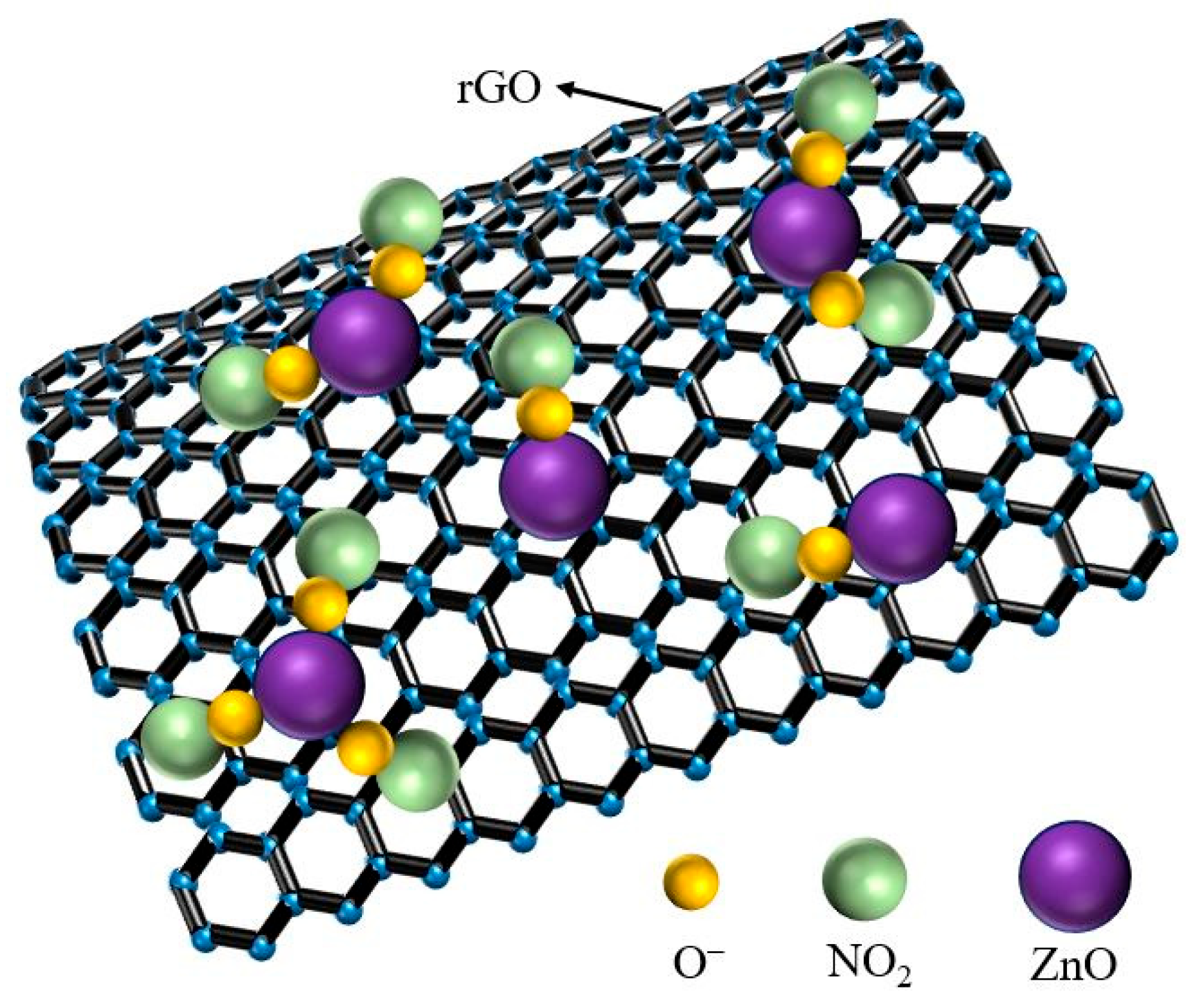 Materials 15 03772 g008