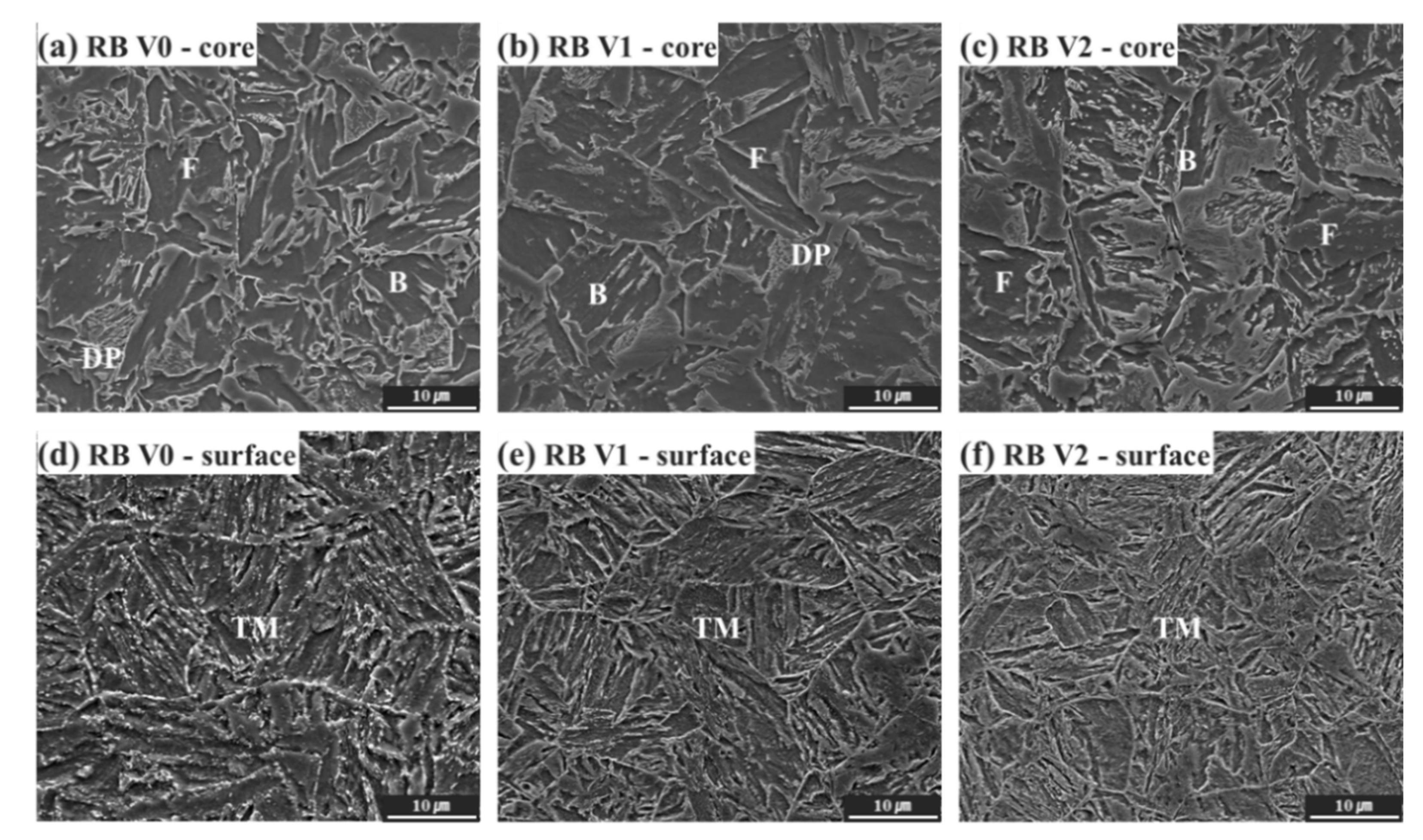 Materials 15 03781 g003 Materials 15 03781 g003