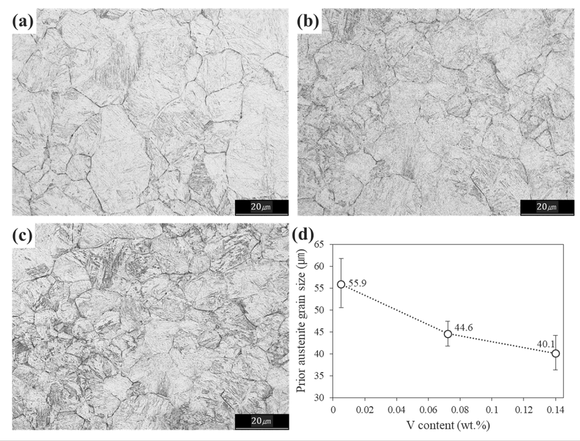 Materials 15 03781 g004 Materials 15 03781 g004