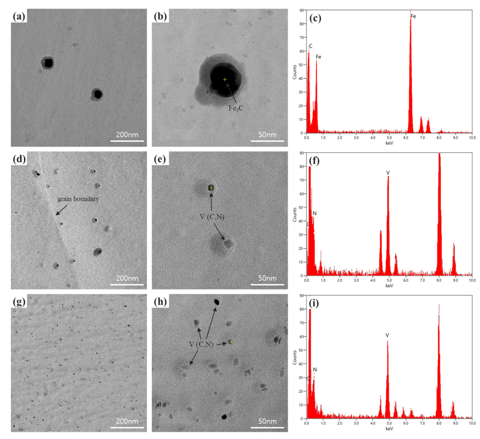 Materials 15 03781 g005 Materials 15 03781 g005