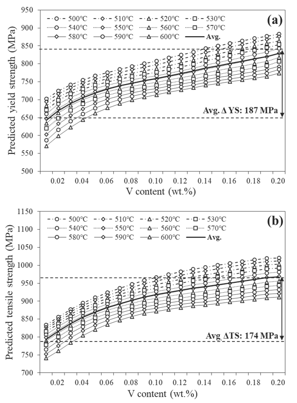 Materials 15 03781 g010 Materials 15 03781 g010