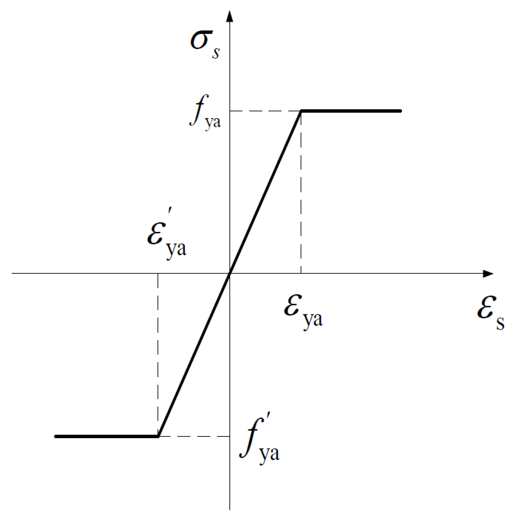 Materials 15 03785 g007
