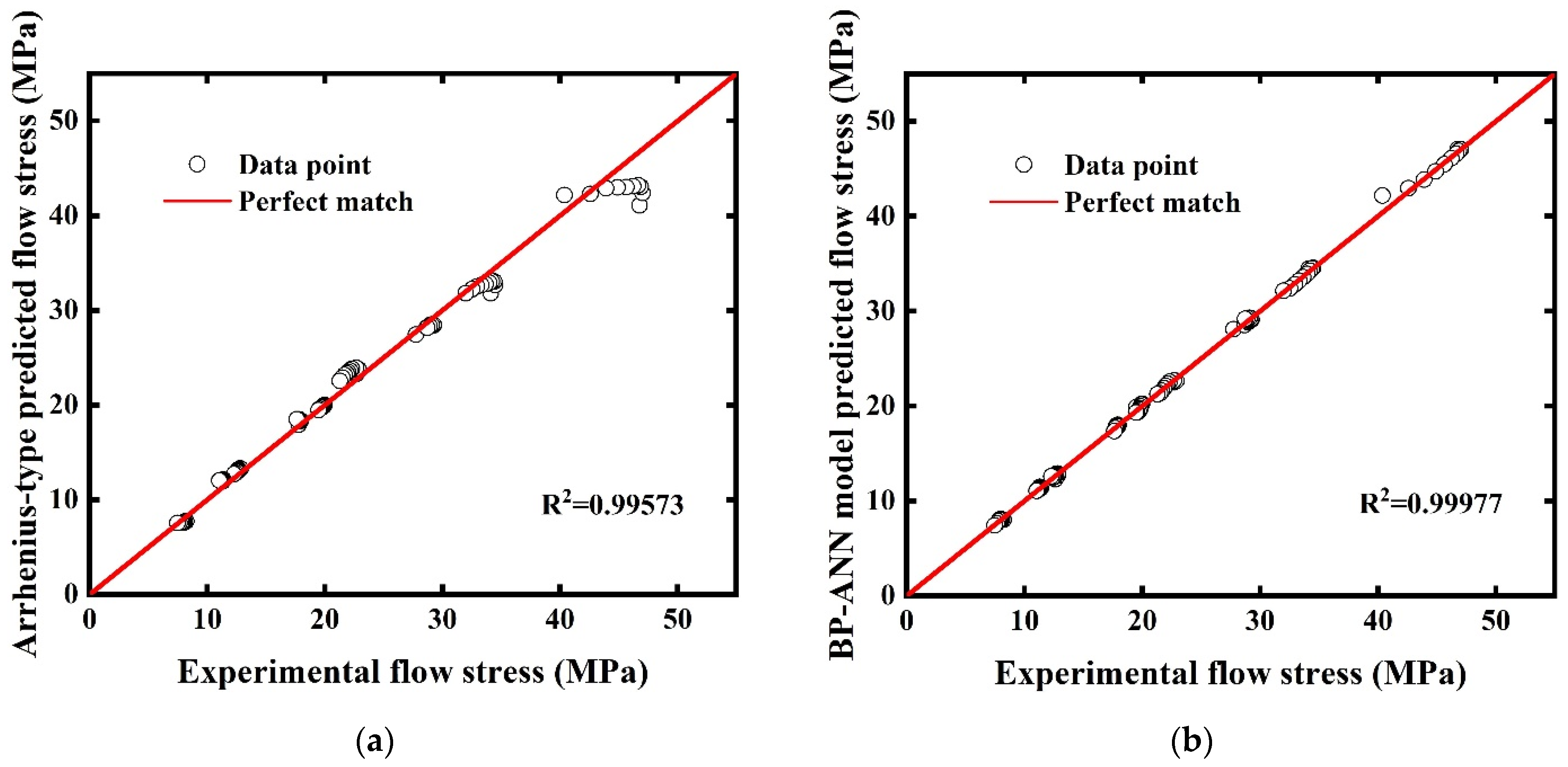 Materials 15 03788 g008