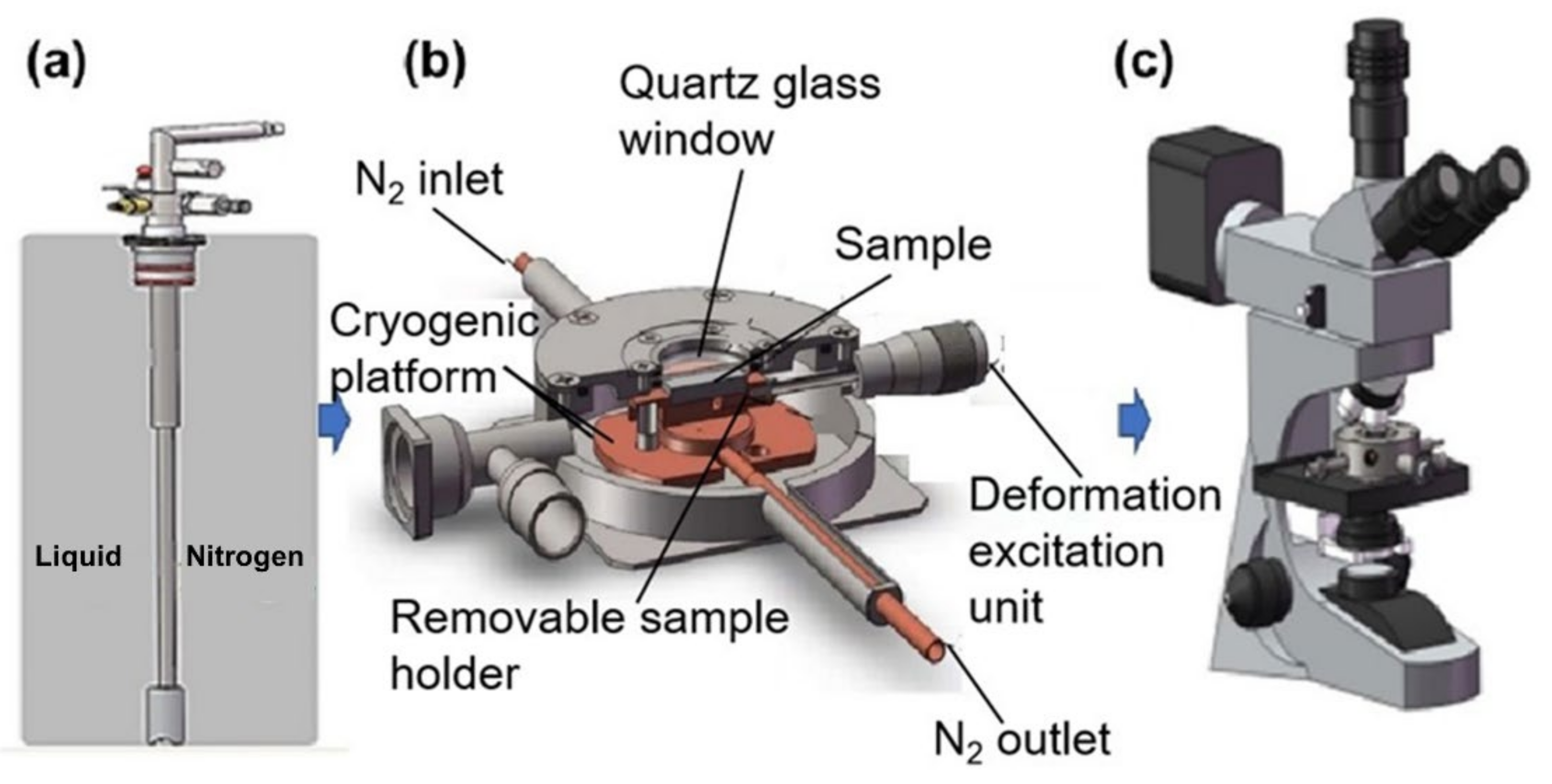 Materials 15 03794 g002