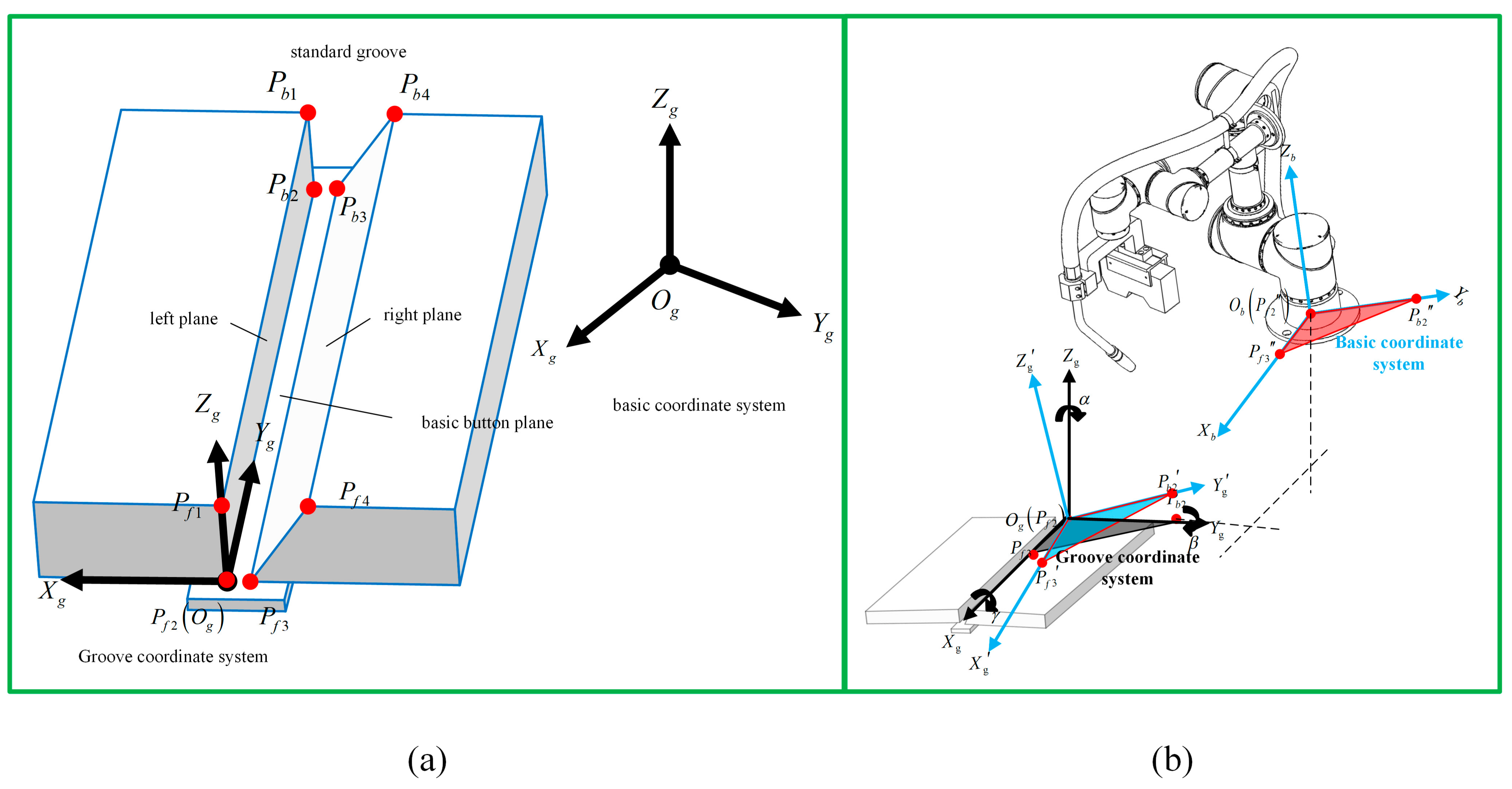 Materials 15 03796 g005