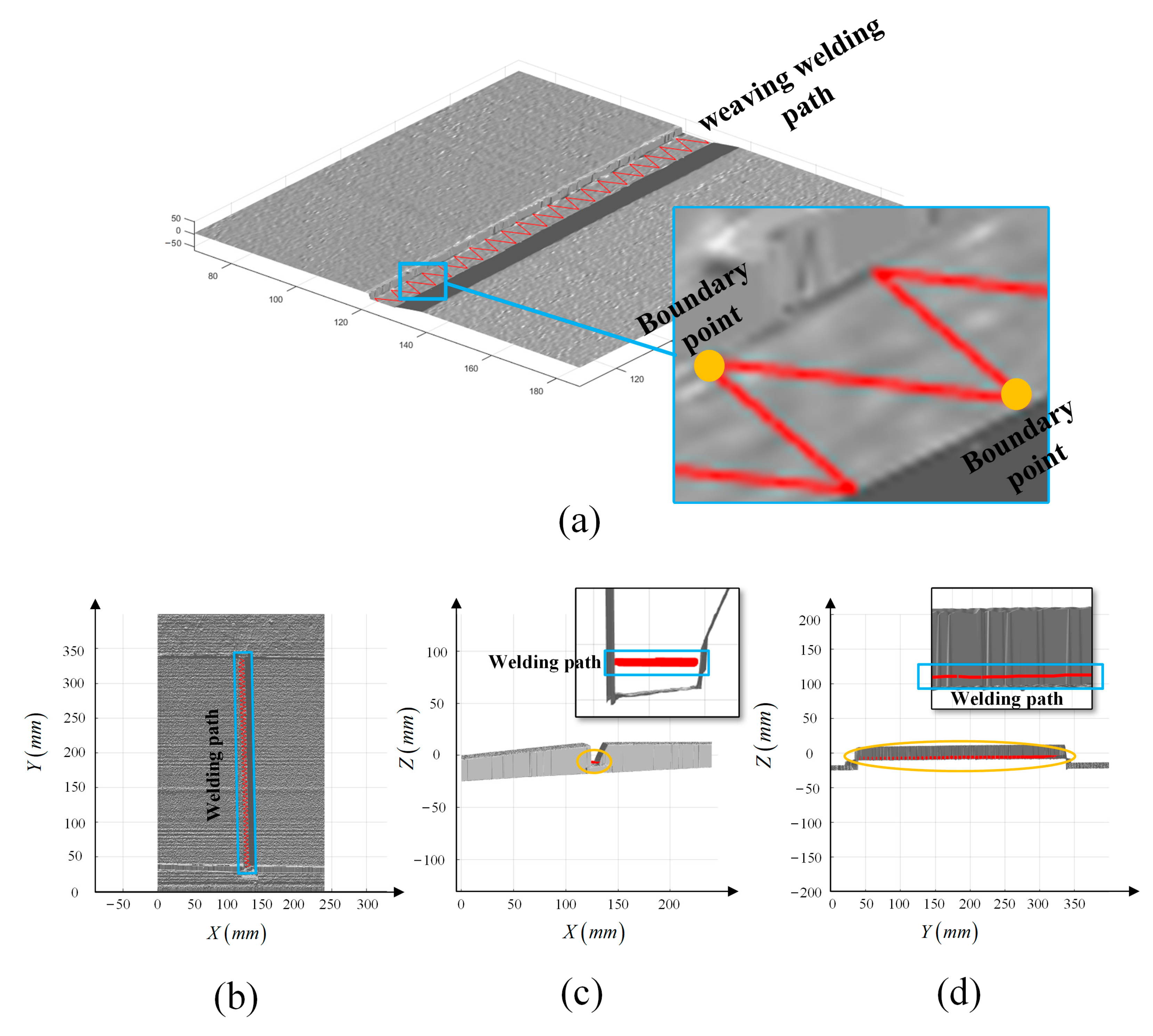 Materials 15 03796 g009