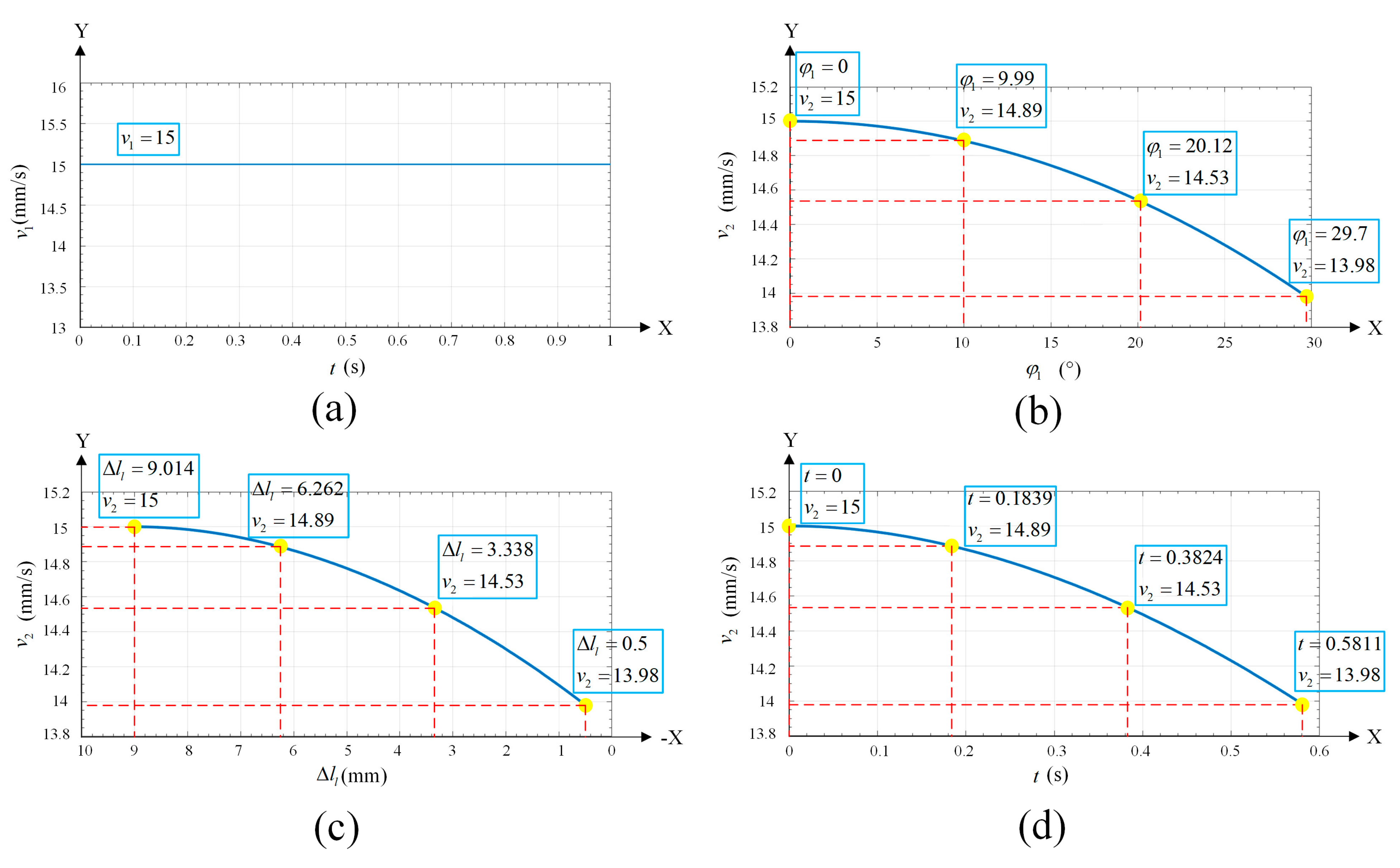 Materials 15 03796 g012